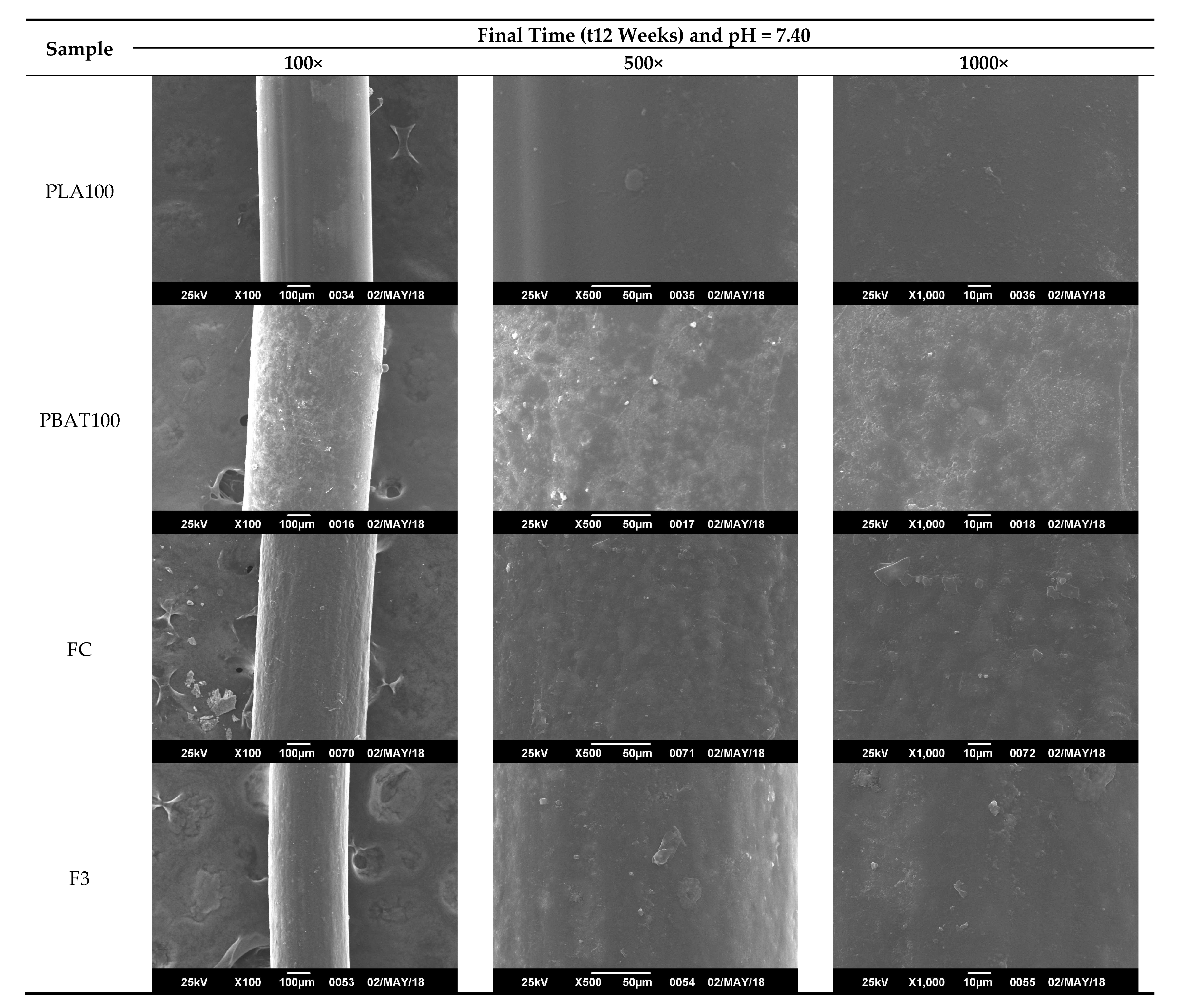Polymers 12 00038 g013 Polymers 12 00038 g013