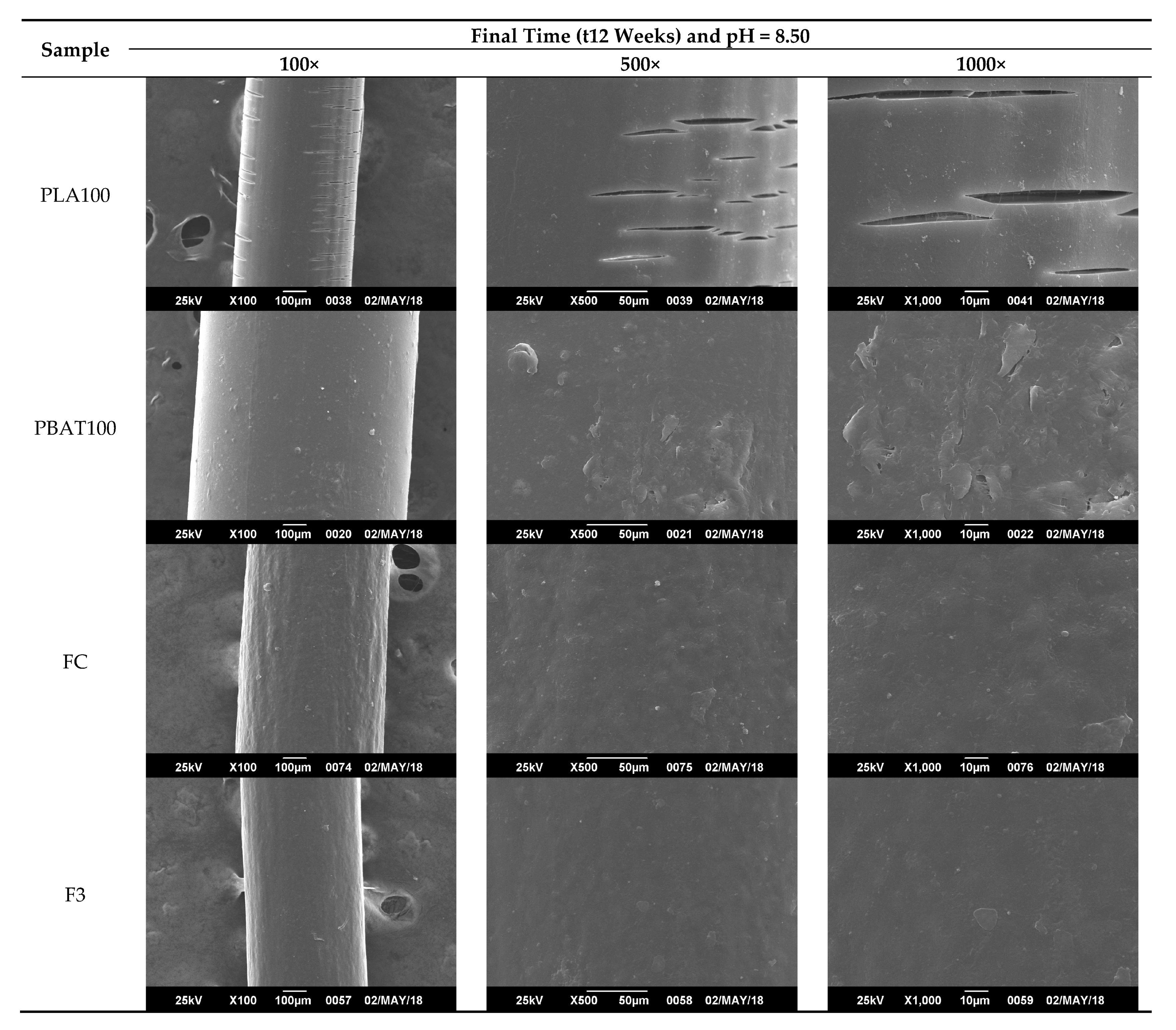 Polymers 12 00038 g014 Polymers 12 00038 g014
