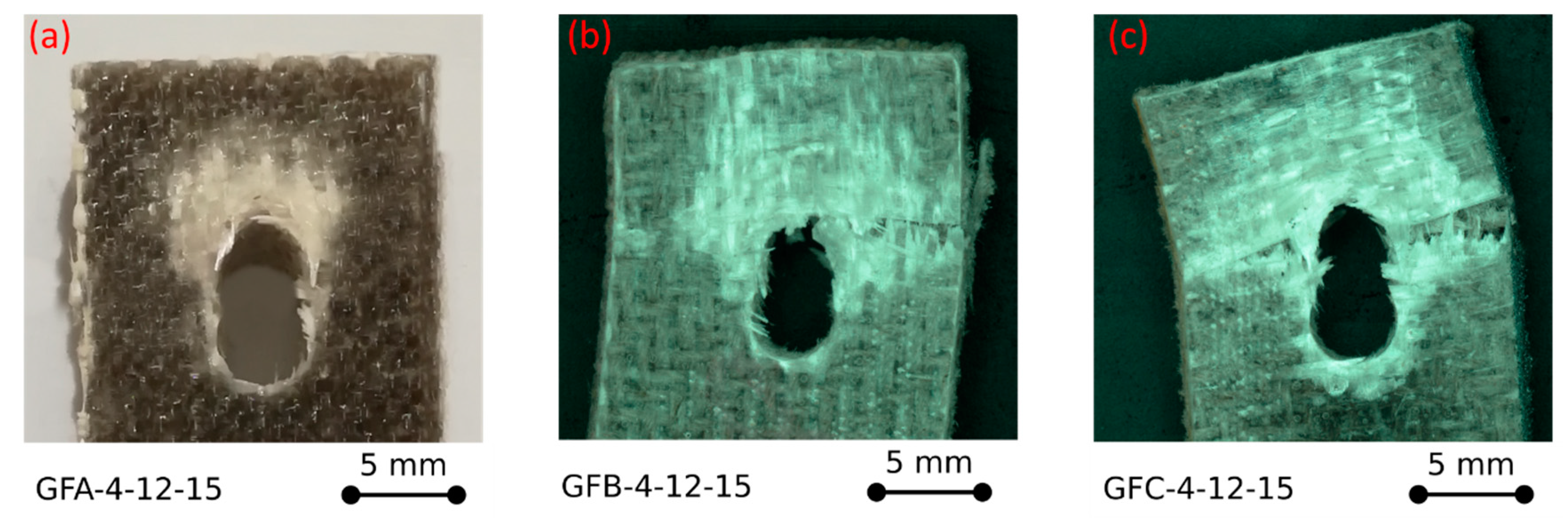Polymers 12 00040 g003