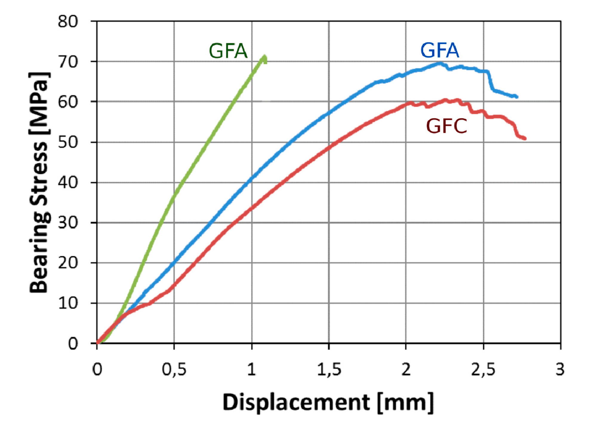 Polymers 12 00040 g005