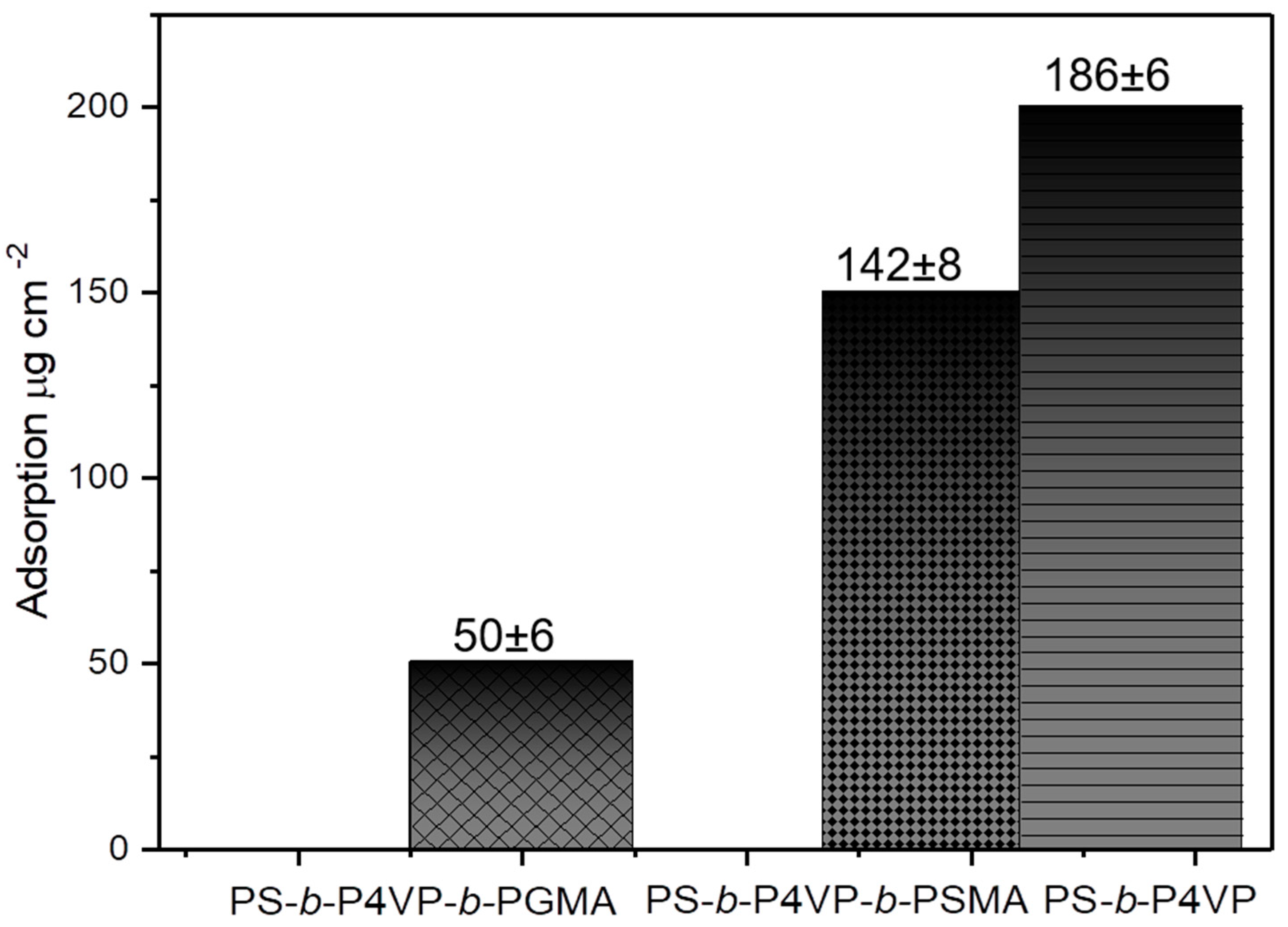 Polymers 12 00041 g008 Polymers 12 00041 g008