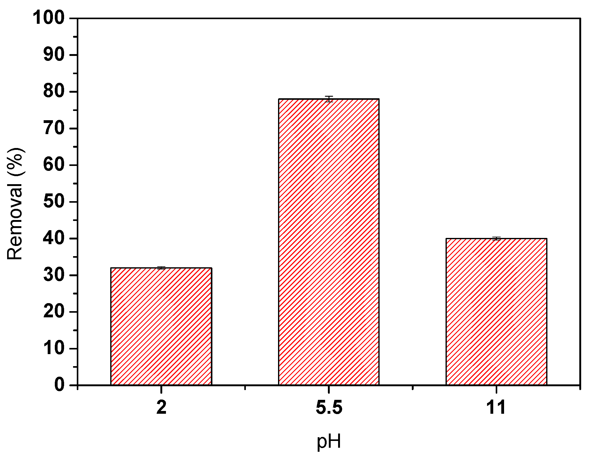 Polymers 12 00042 g004 Polymers 12 00042 g004