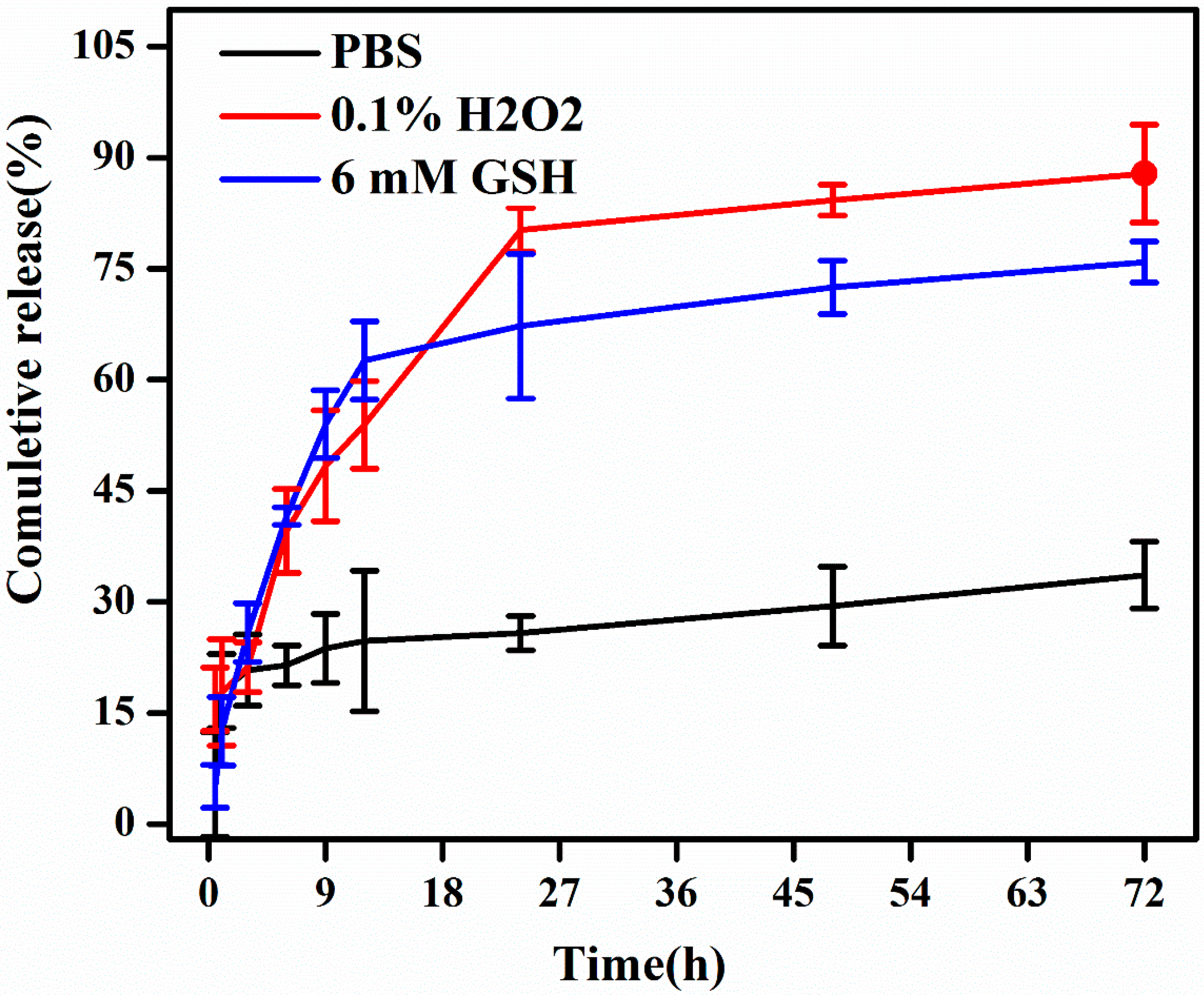 Polymers 12 00043 g005 Polymers 12 00043 g005