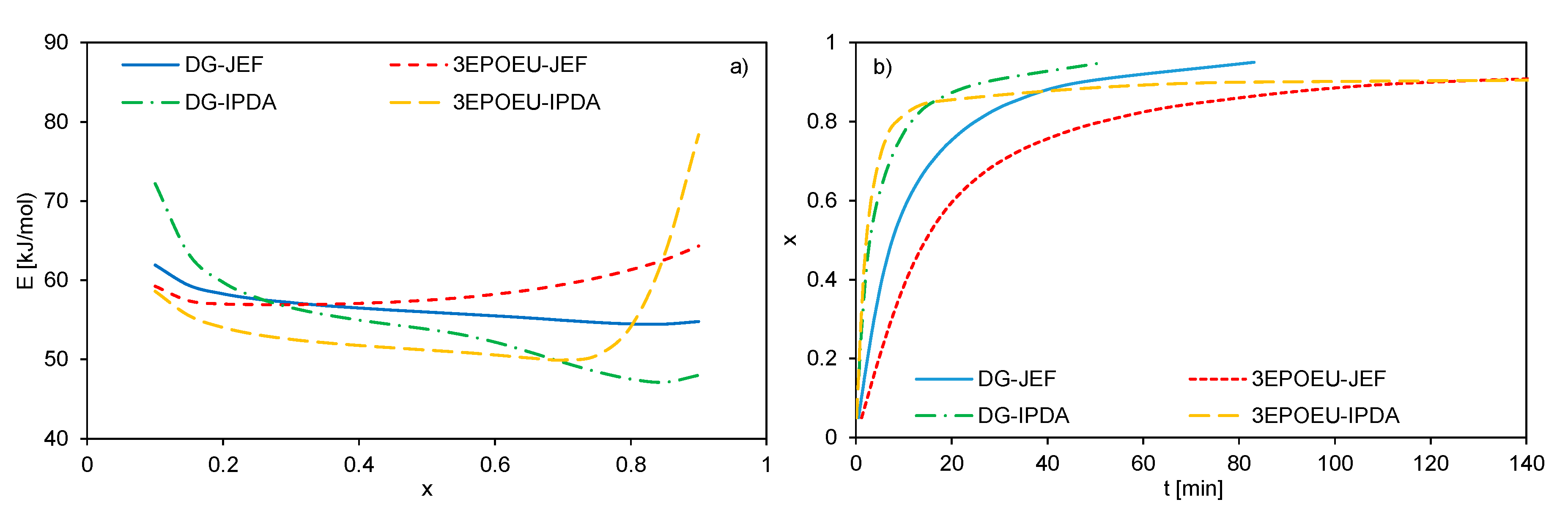 Polymers 12 00044 g002 Polymers 12 00044 g002