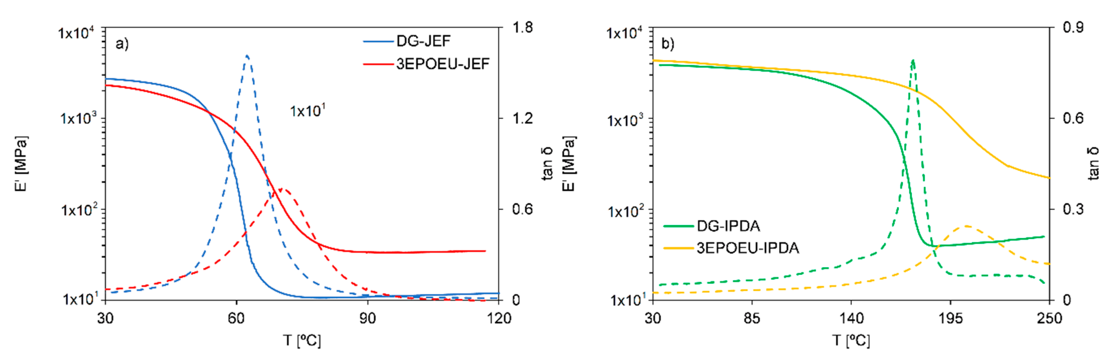 Polymers 12 00044 g004 Polymers 12 00044 g004