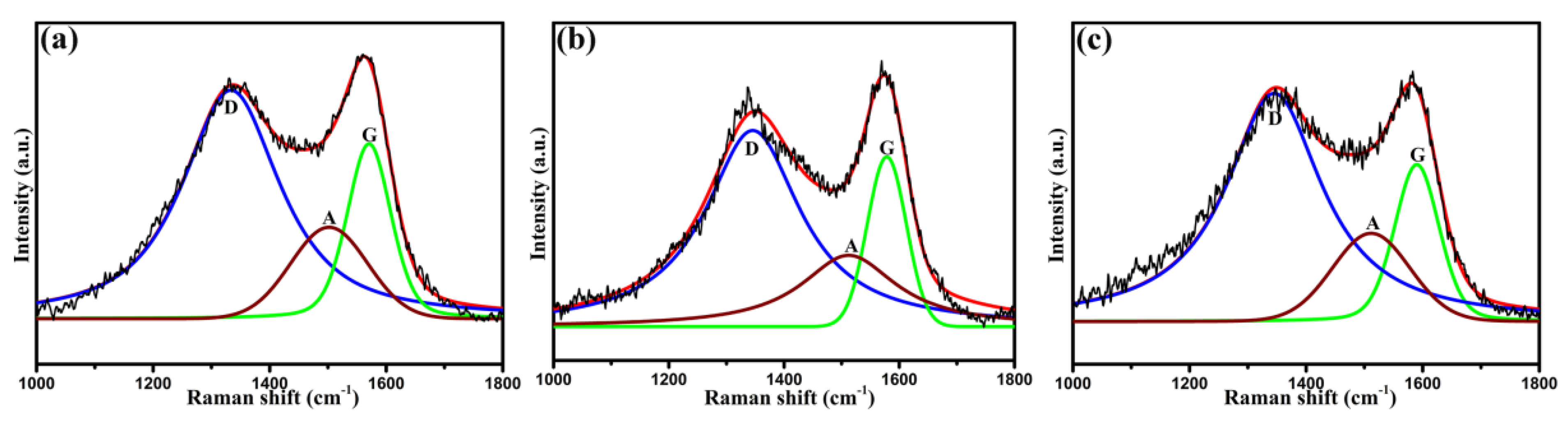Polymers 12 00045 g003 Polymers 12 00045 g003