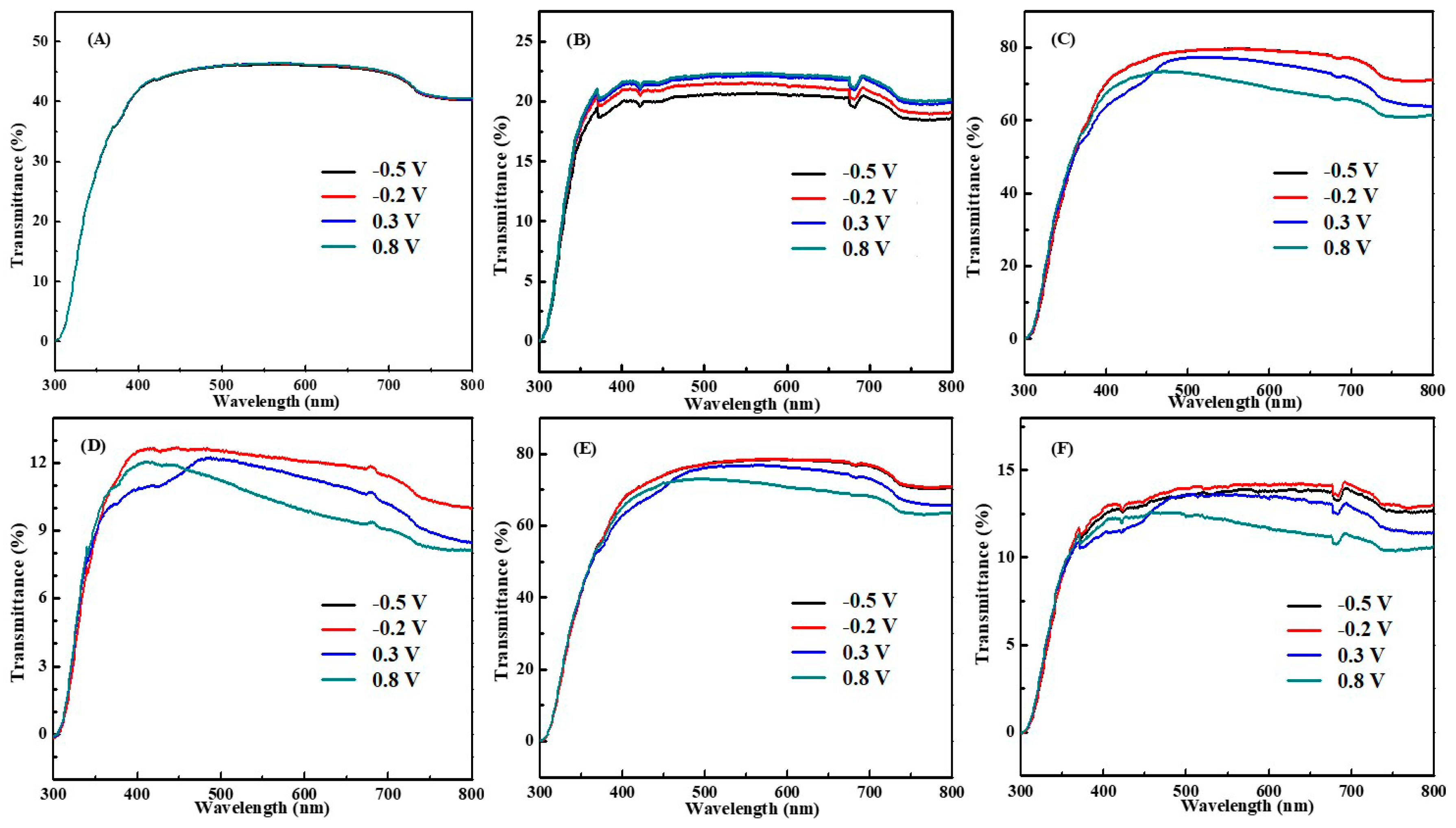 Polymers 12 00049 g004 Polymers 12 00049 g004