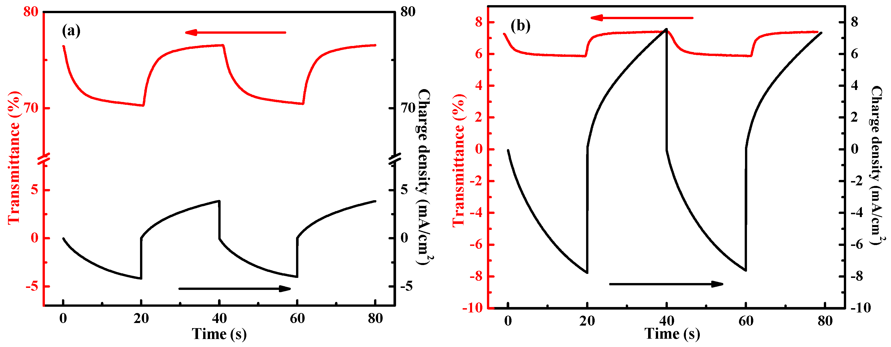 Polymers 12 00049 g005a Polymers 12 00049 g005a