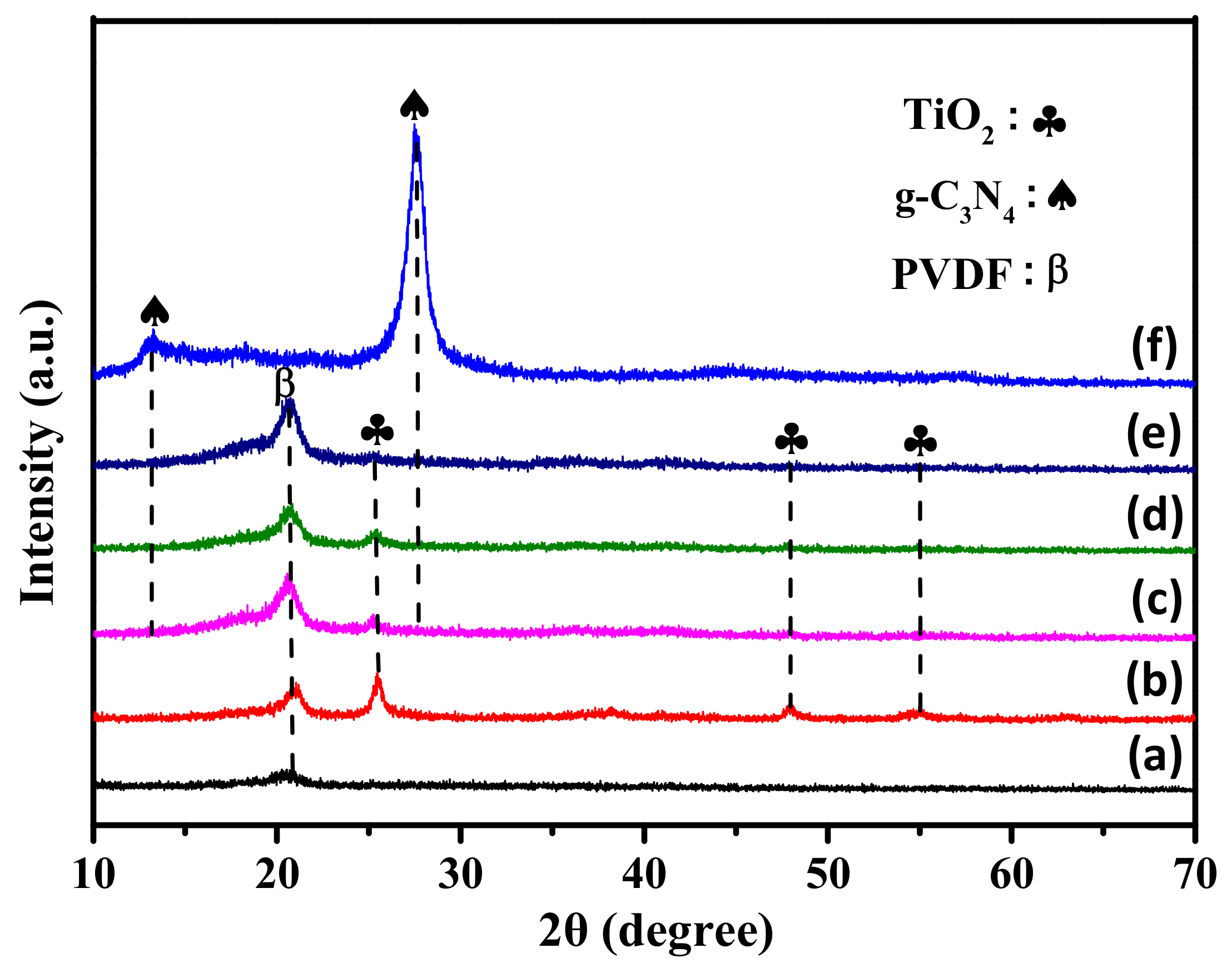 Polymers 12 00055 g002 Polymers 12 00055 g002