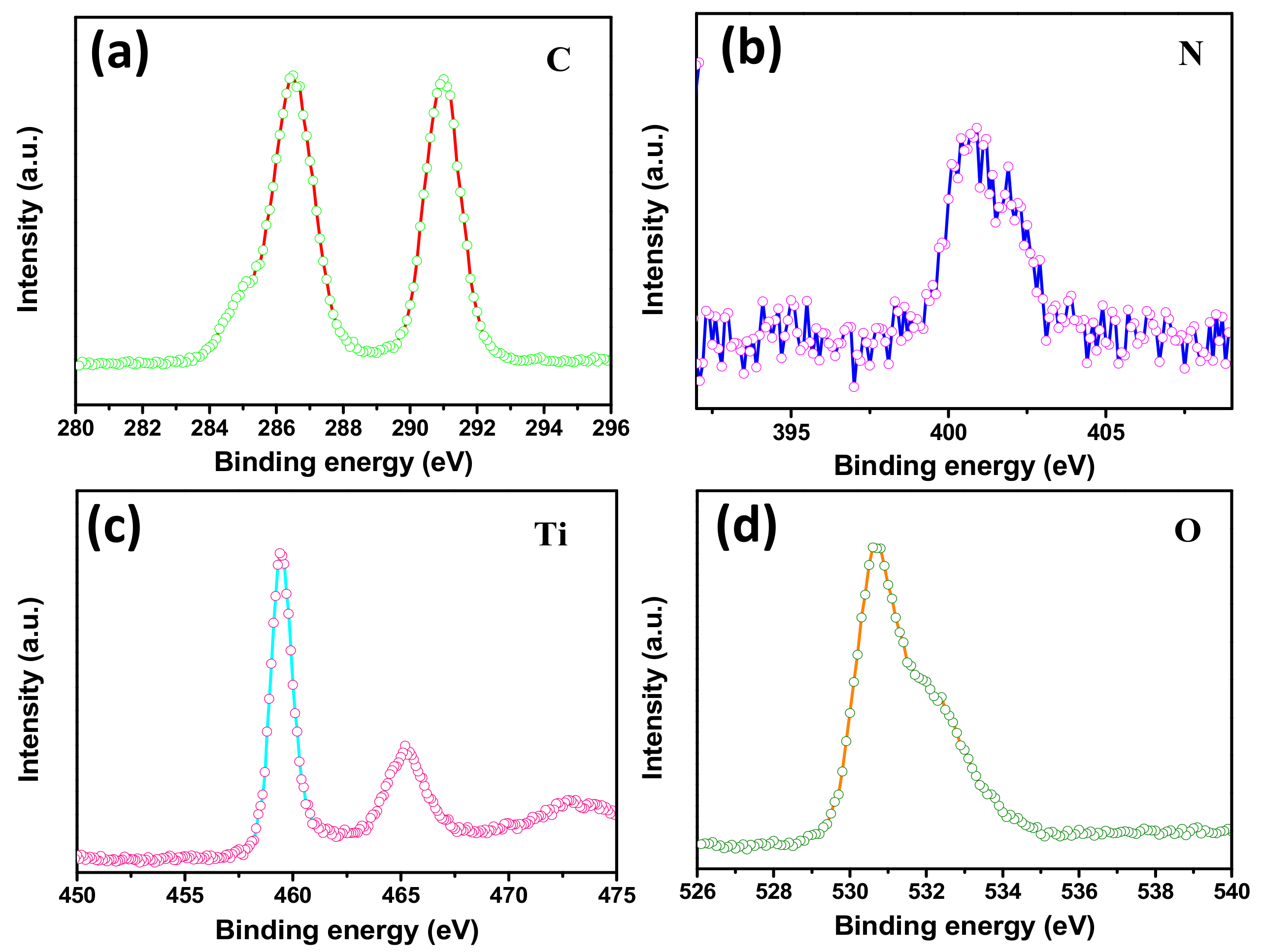 Polymers 12 00055 g004 Polymers 12 00055 g004
