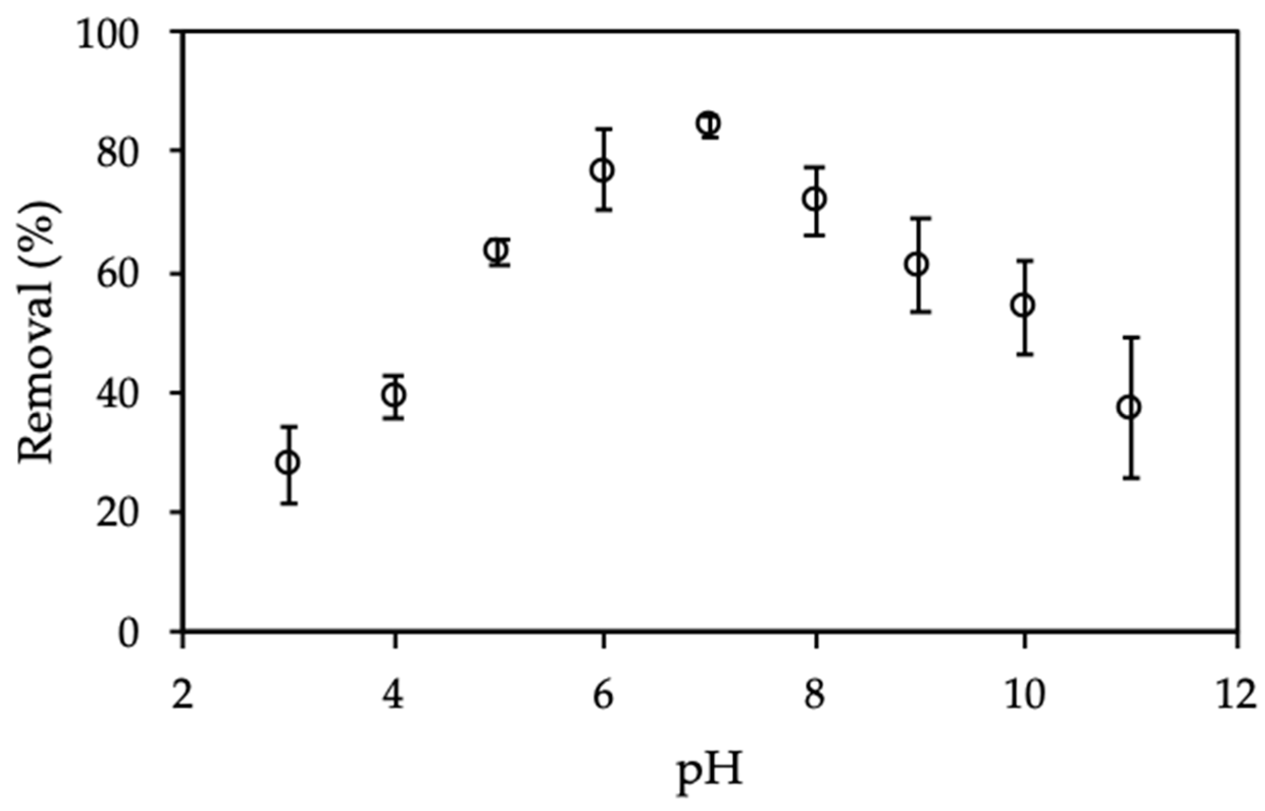 Polymers 12 00057 g007 Polymers 12 00057 g007