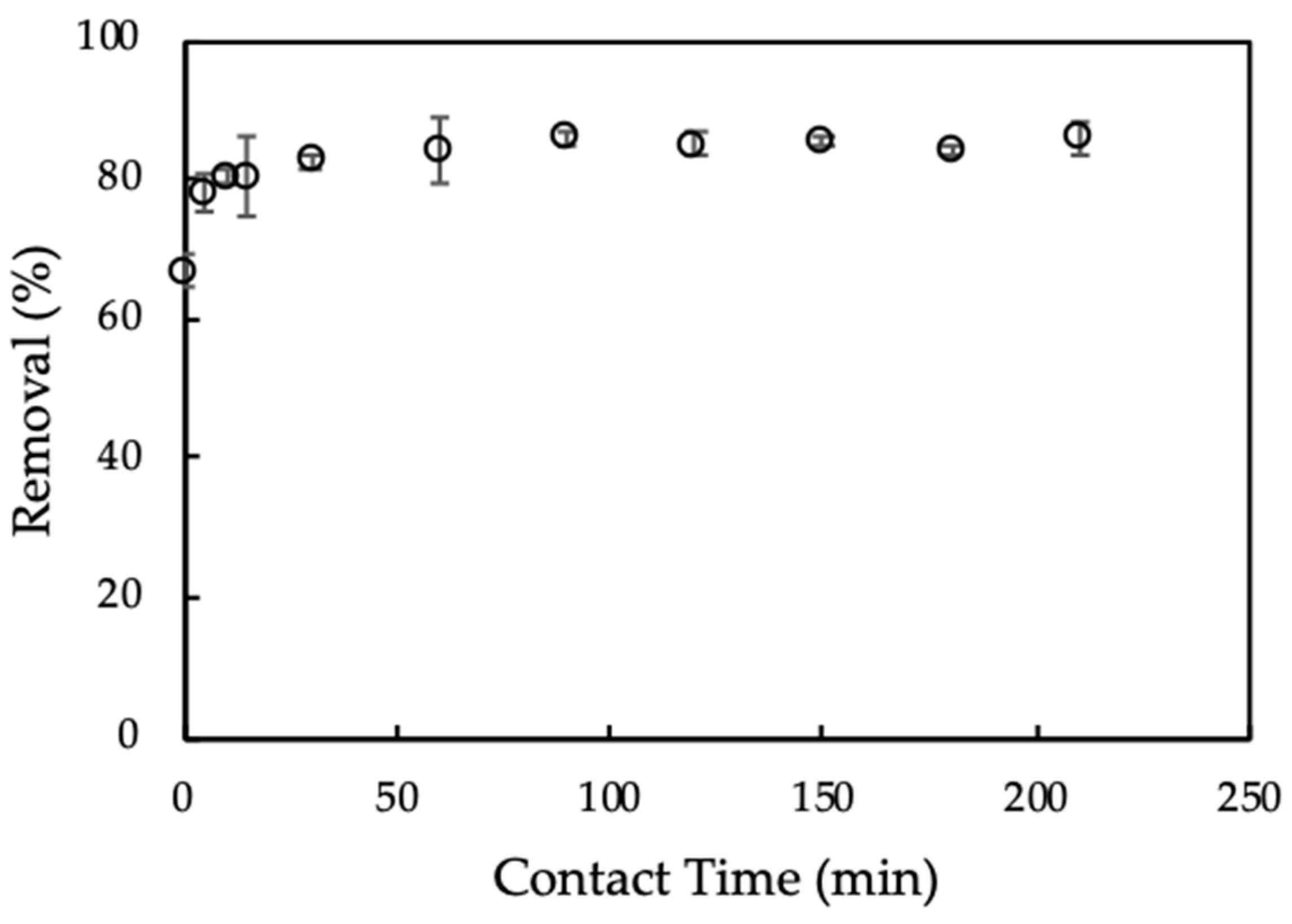 Polymers 12 00057 g008 Polymers 12 00057 g008