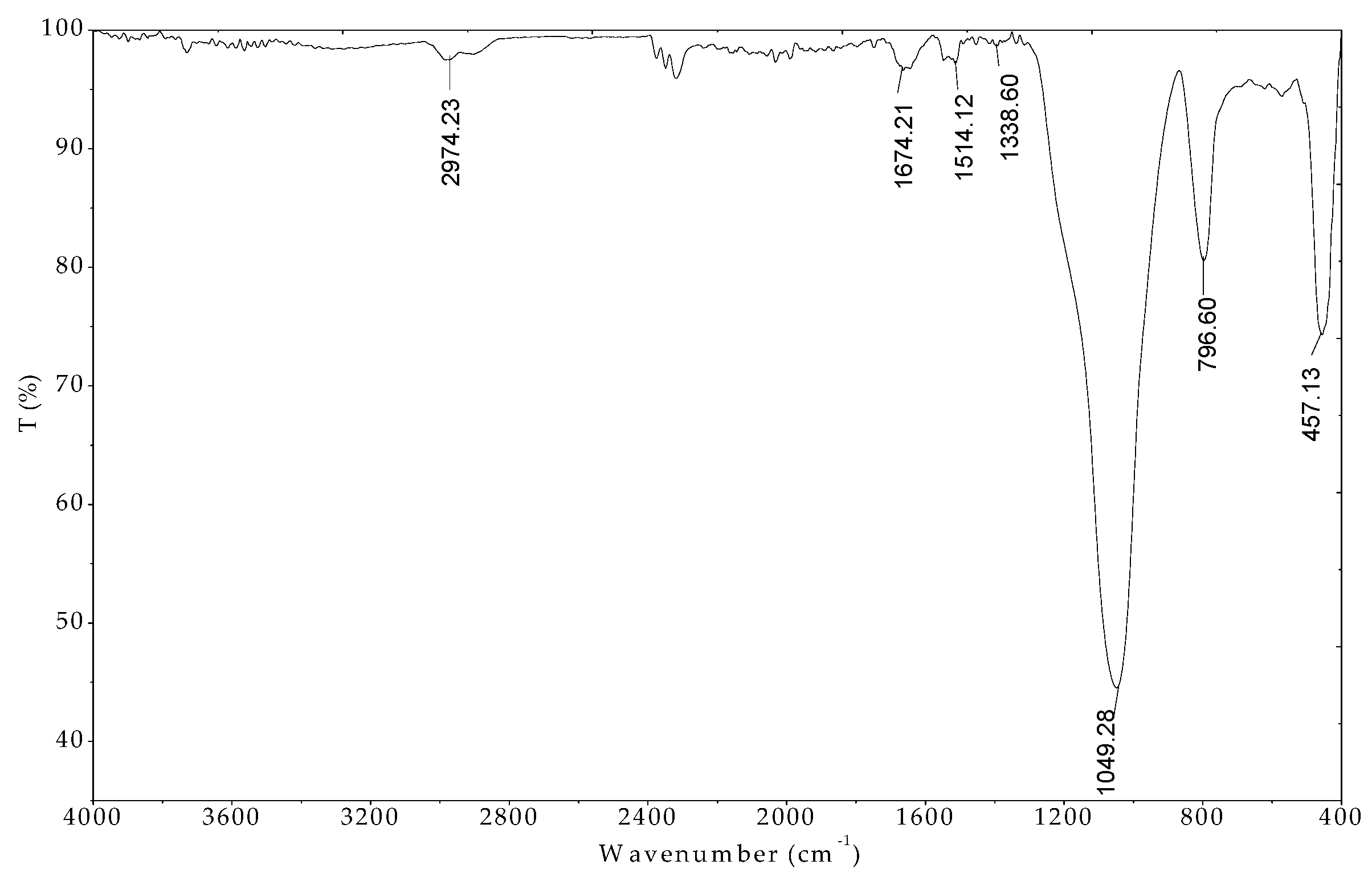 Polymers 12 00057 g013 Polymers 12 00057 g013