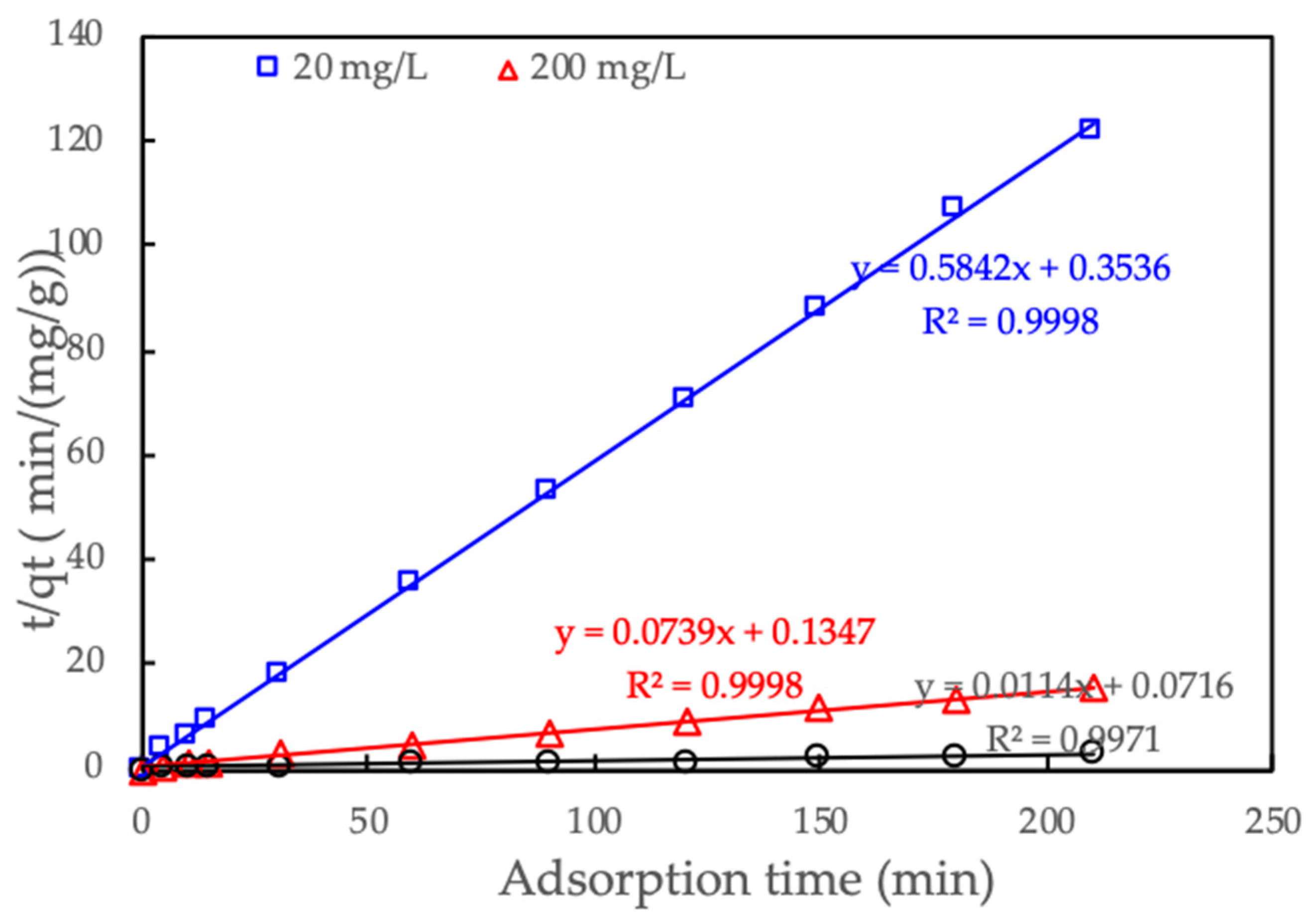 Polymers 12 00057 g014 Polymers 12 00057 g014