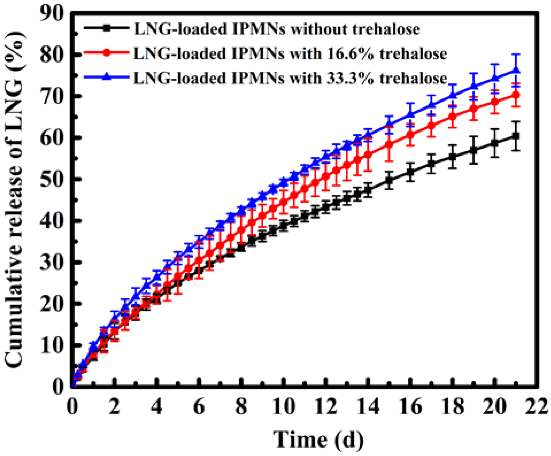 Polymers 12 00059 g007