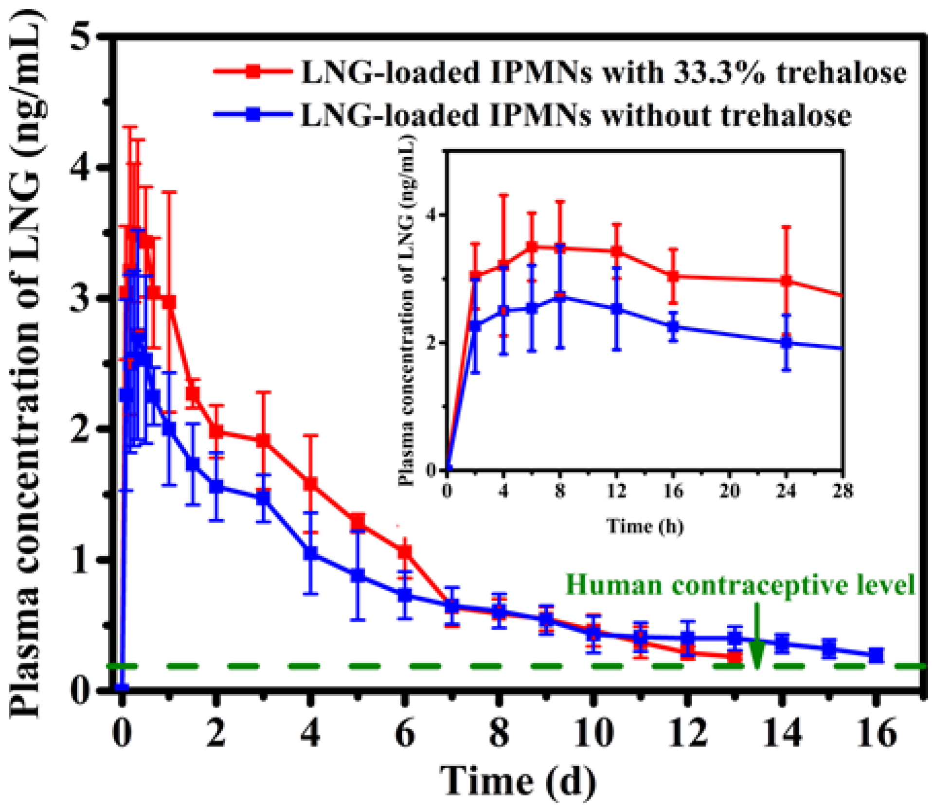 Polymers 12 00059 g008