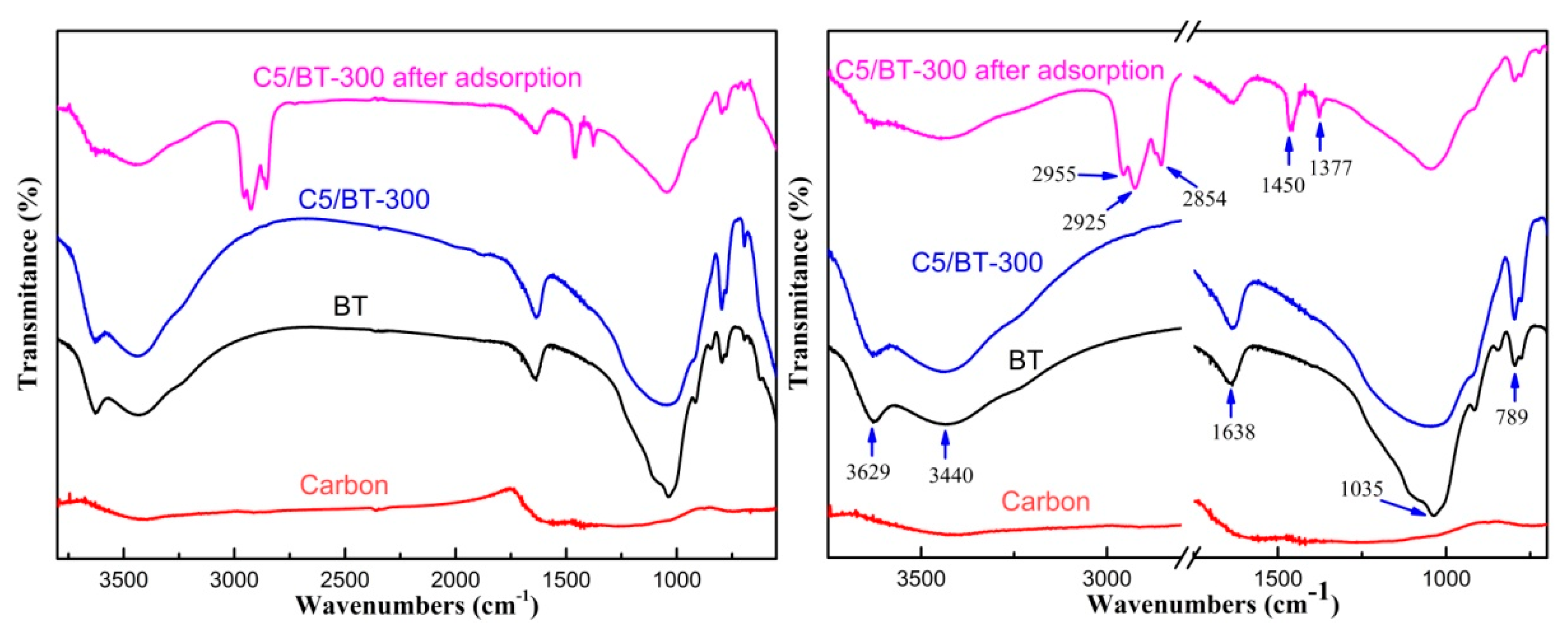Polymers 12 00060 g001
