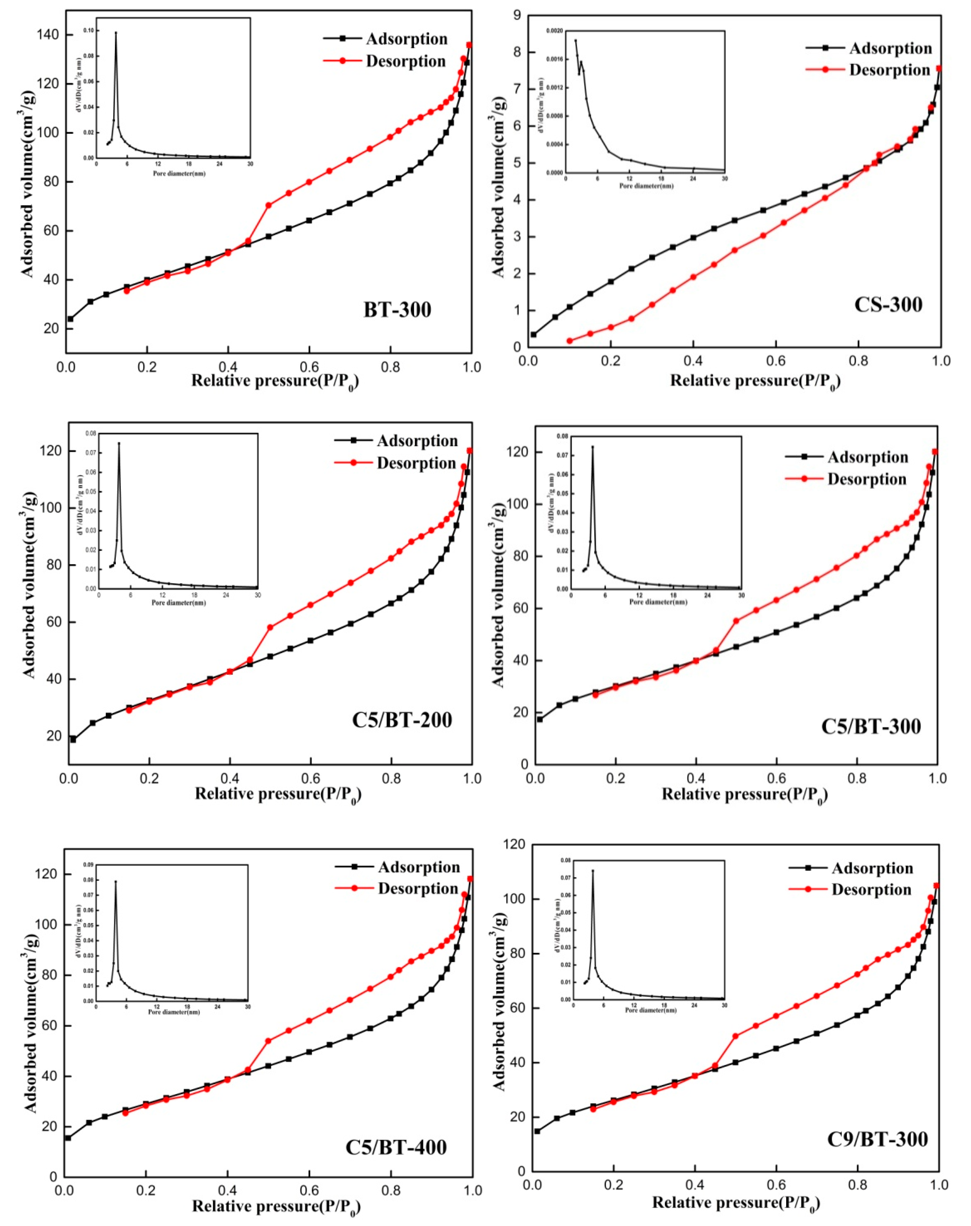 Polymers 12 00060 g006