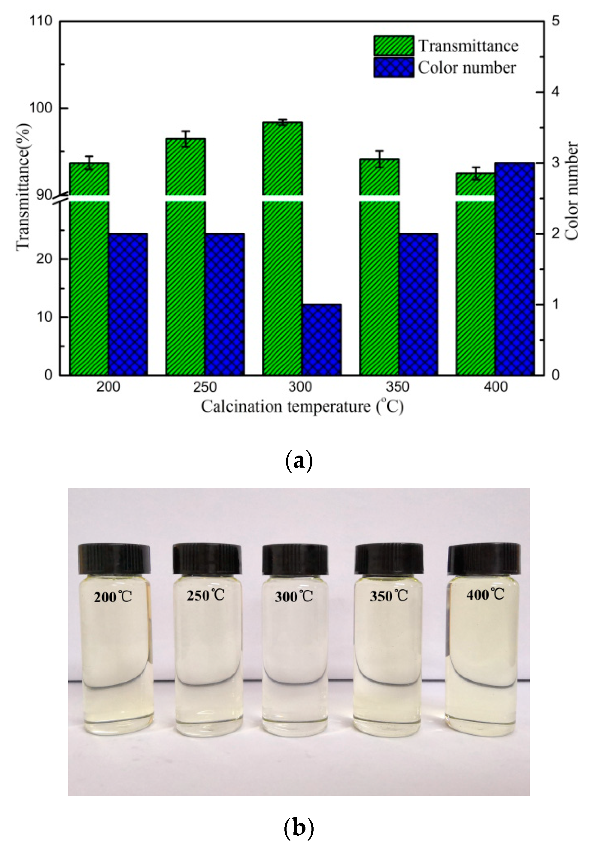 Polymers 12 00060 g007