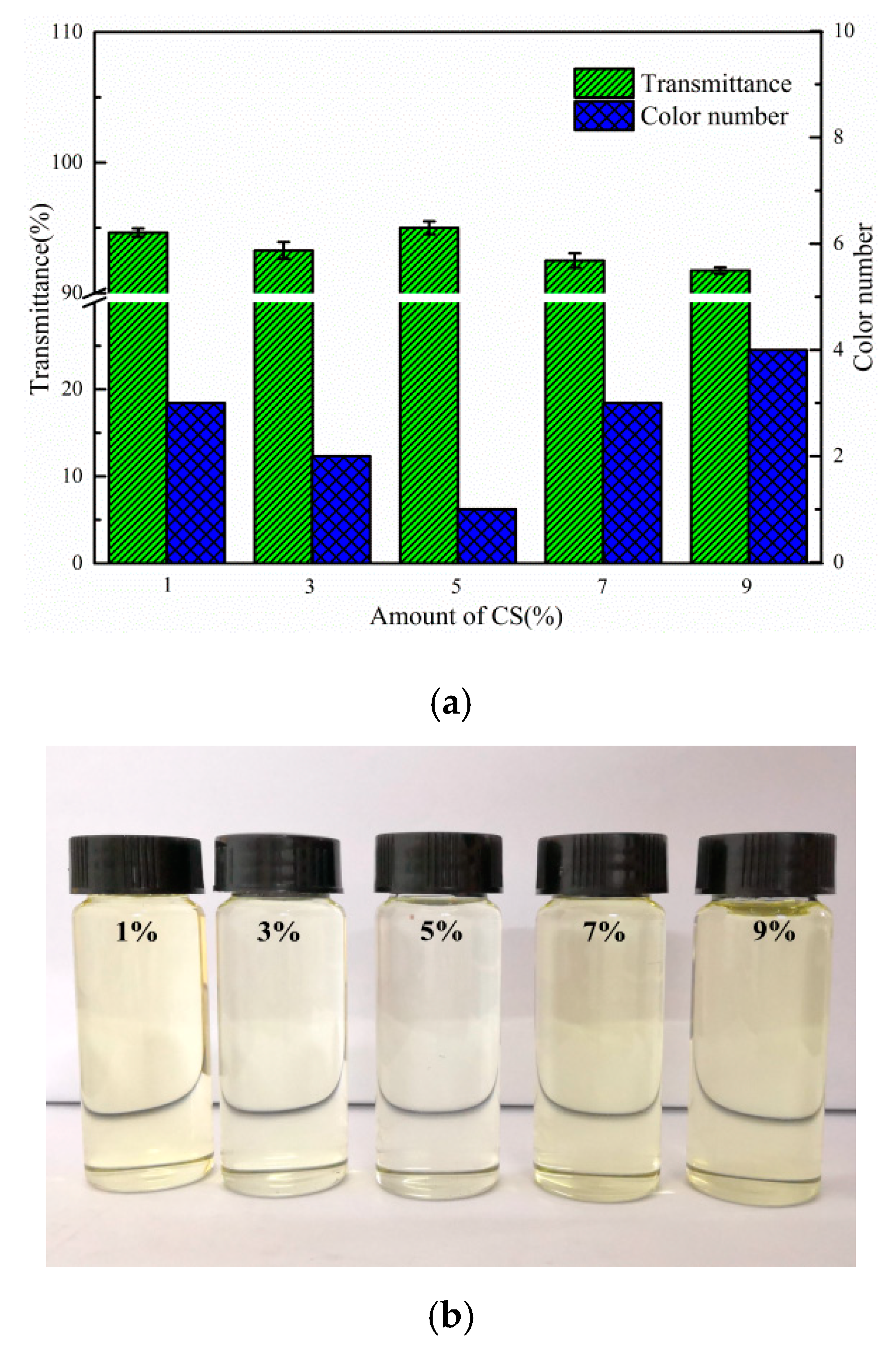 Polymers 12 00060 g008