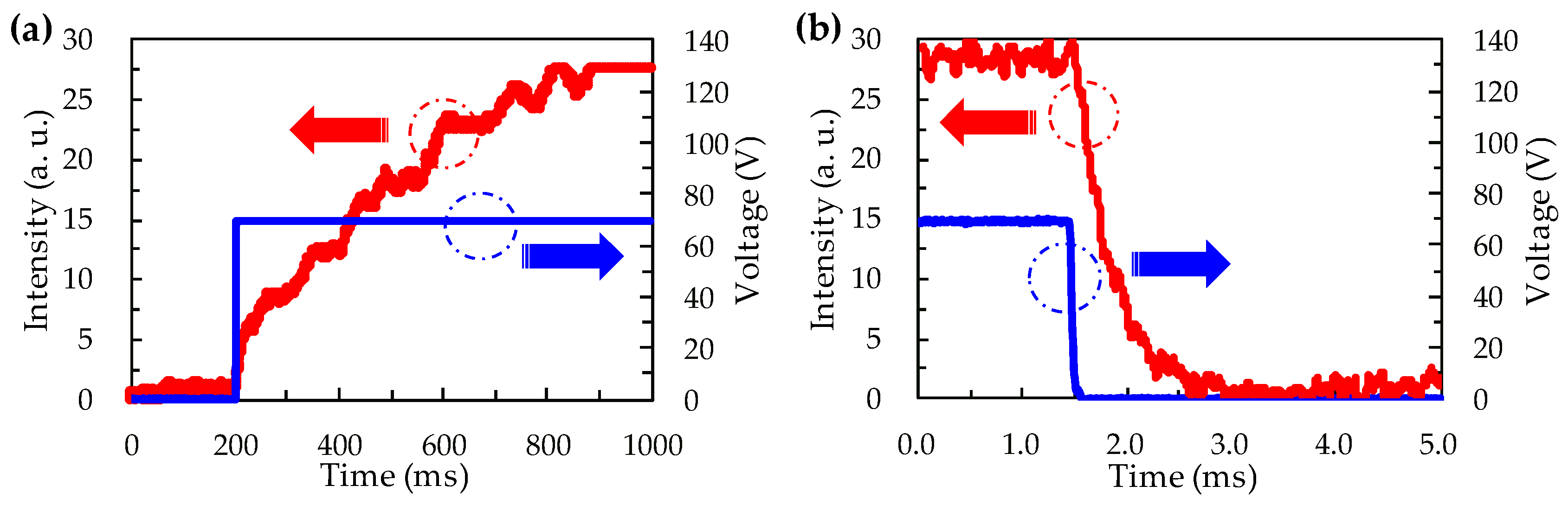Polymers 12 00065 g006 Polymers 12 00065 g006