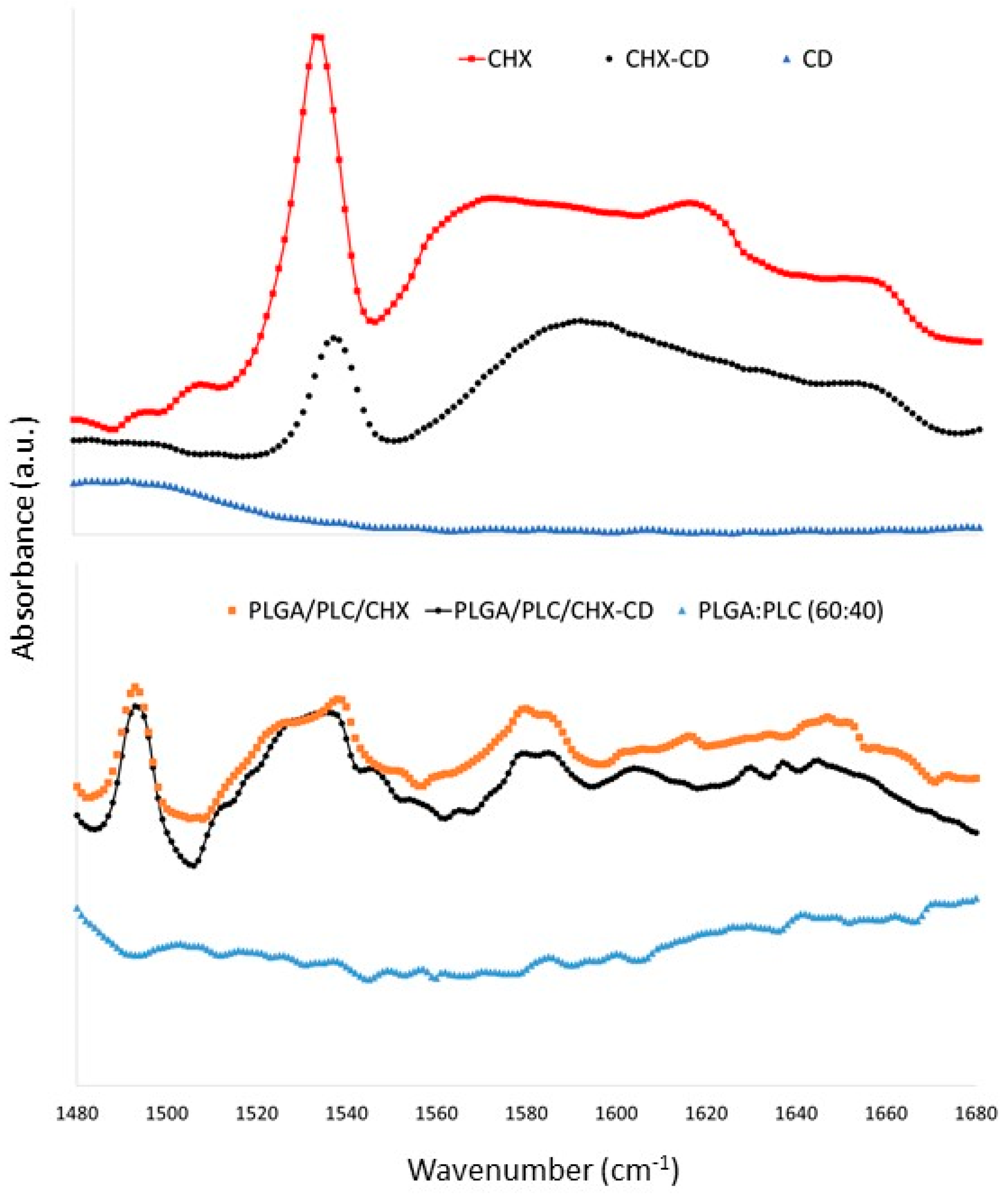 Polymers 12 00066 g001