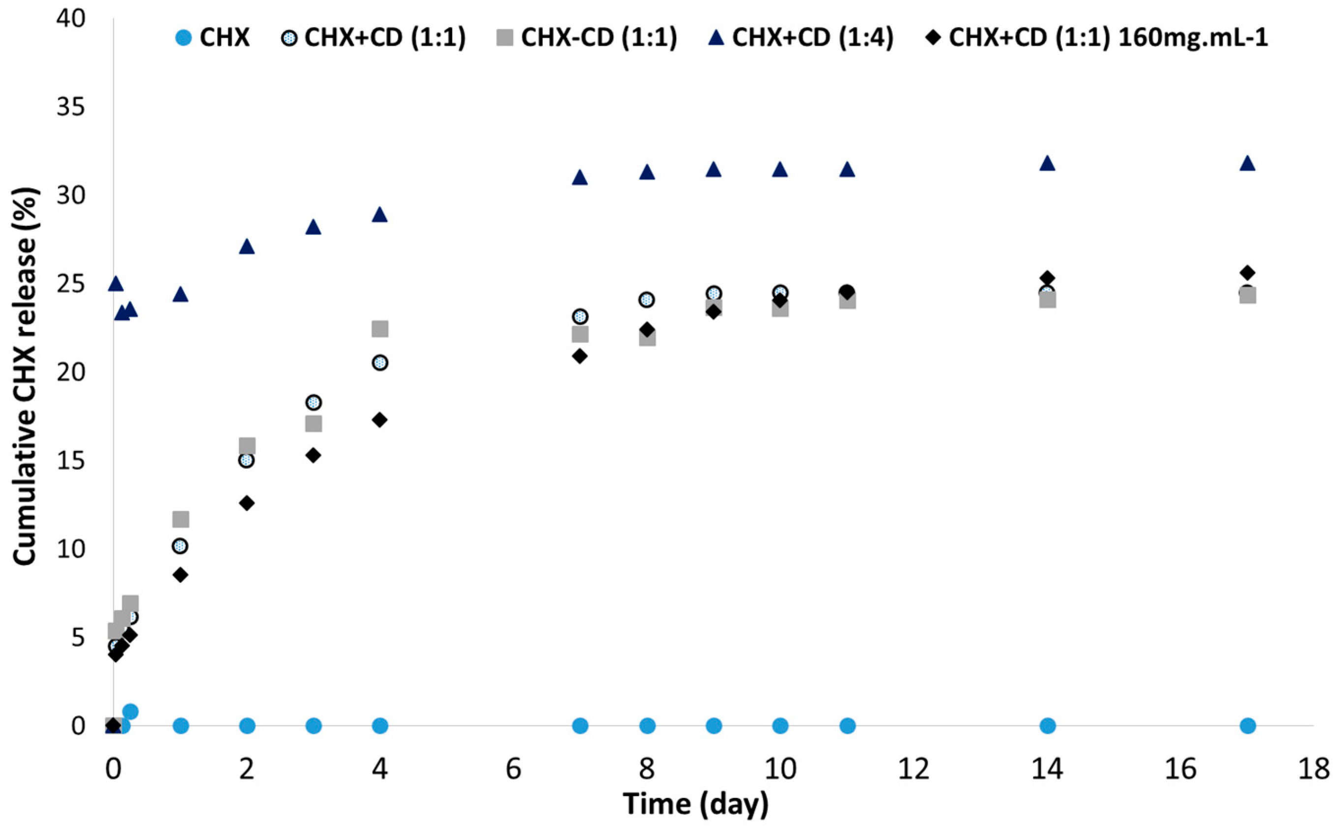 Polymers 12 00066 g002