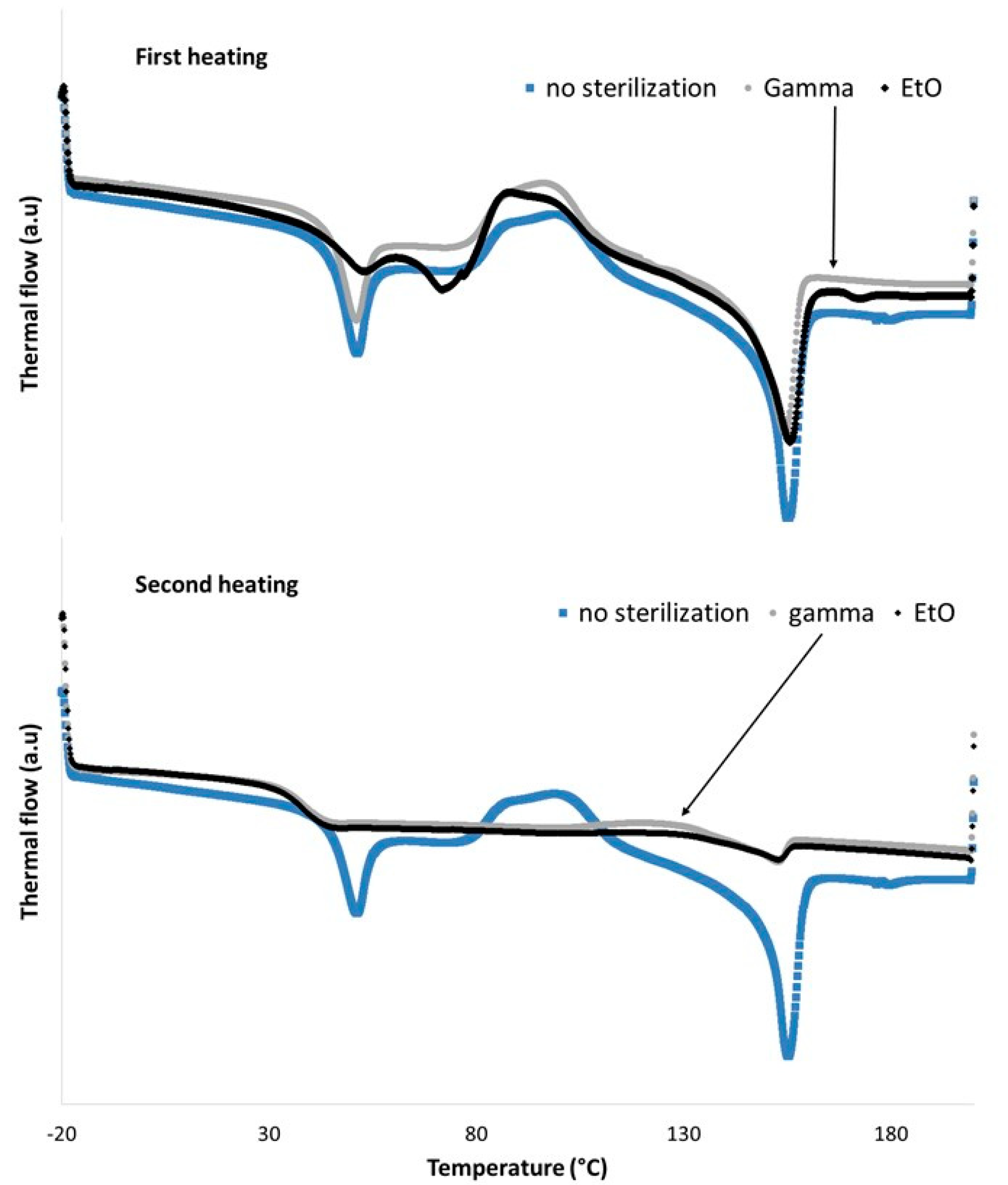 Polymers 12 00066 g004