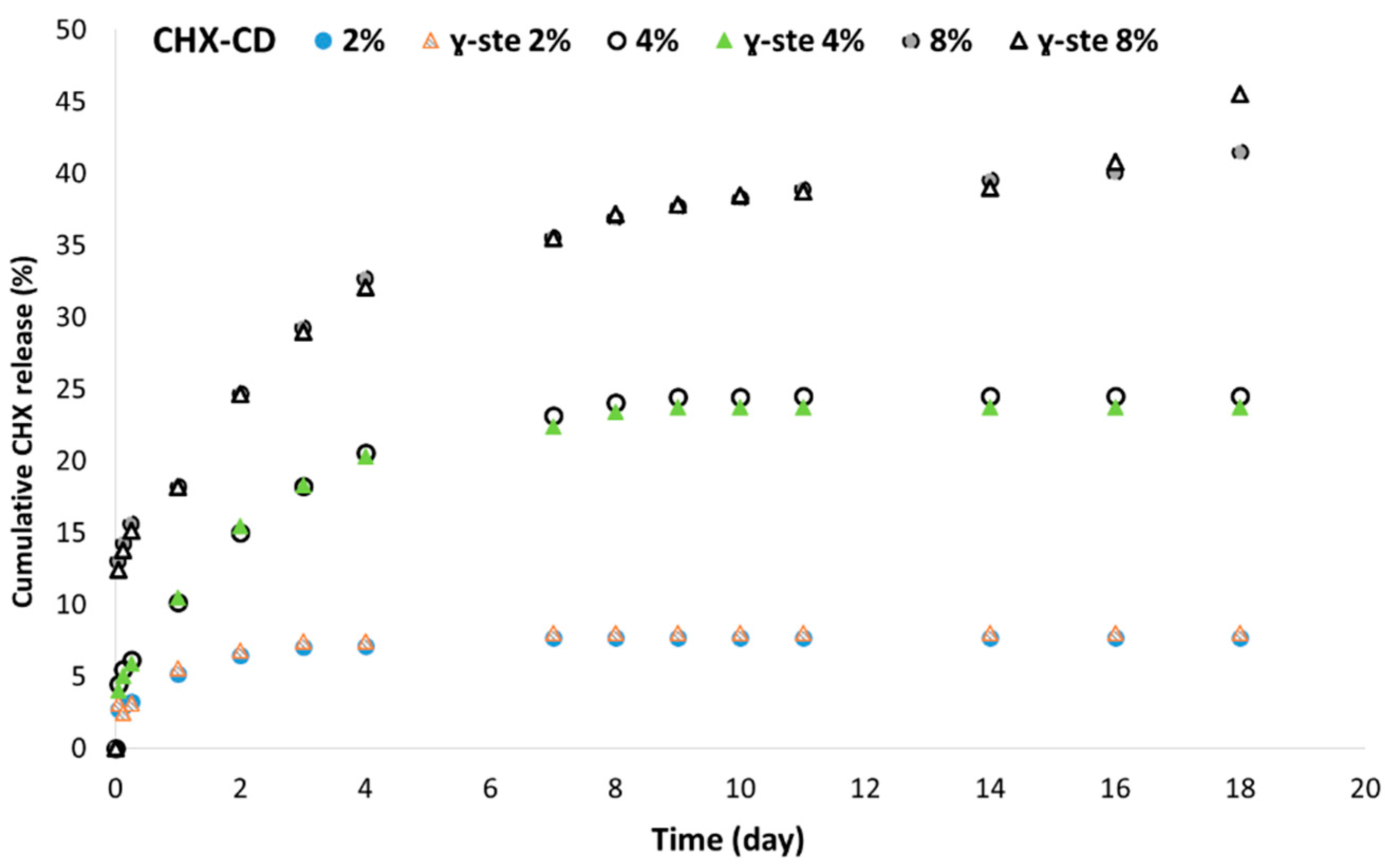 Polymers 12 00066 g005