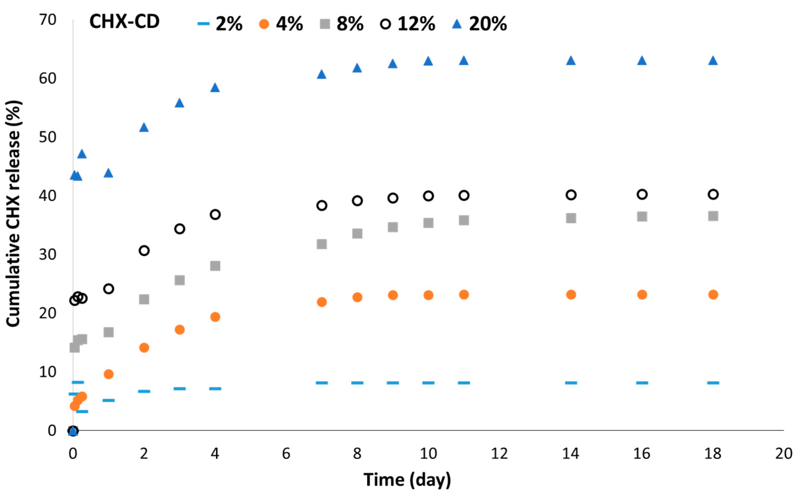 Polymers 12 00066 g007