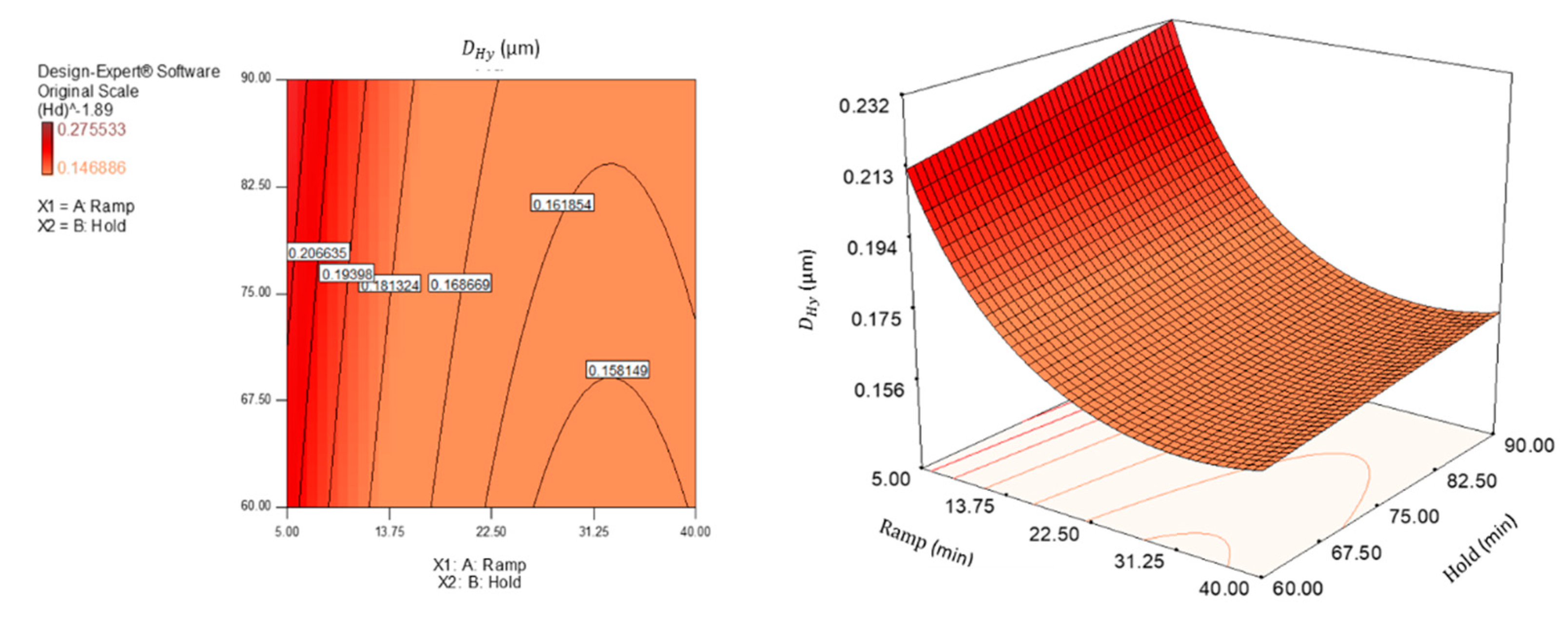 Polymers 12 00068 g003 Polymers 12 00068 g003