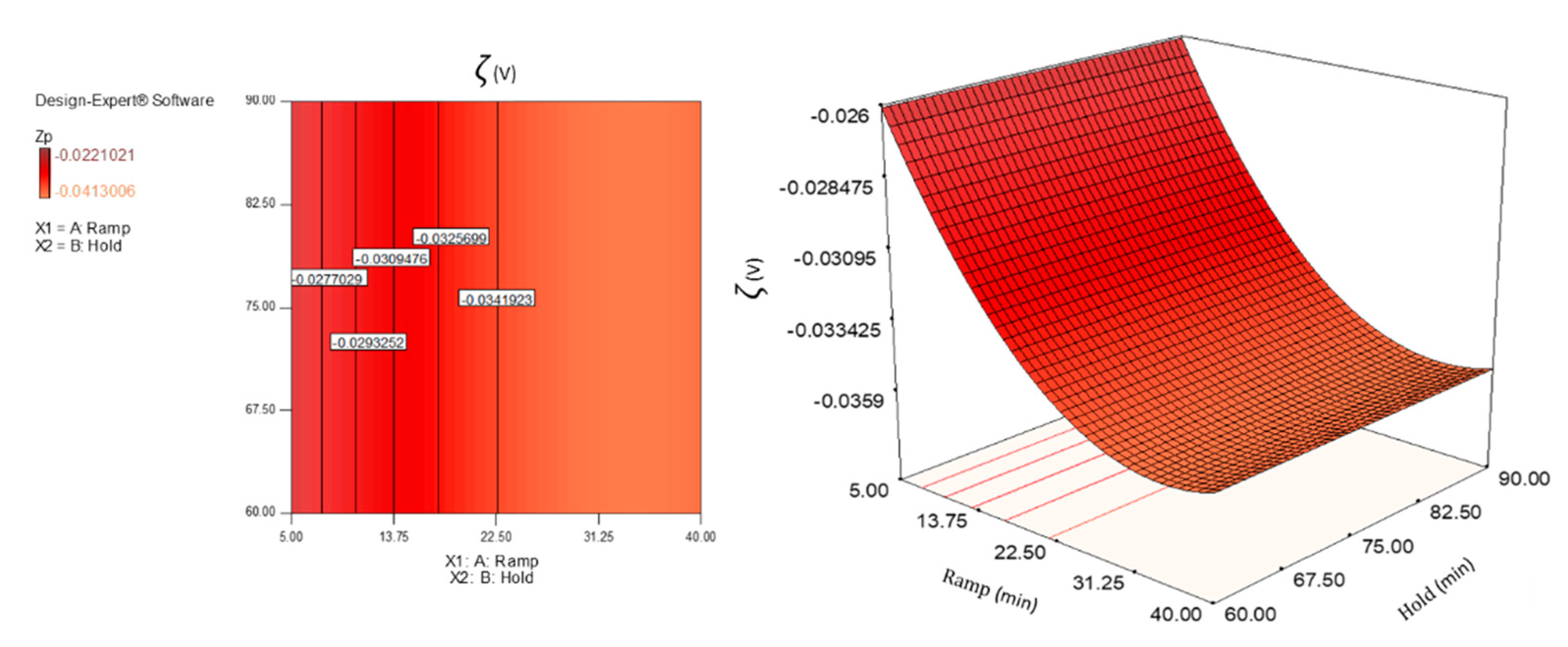 Polymers 12 00068 g004 Polymers 12 00068 g004
