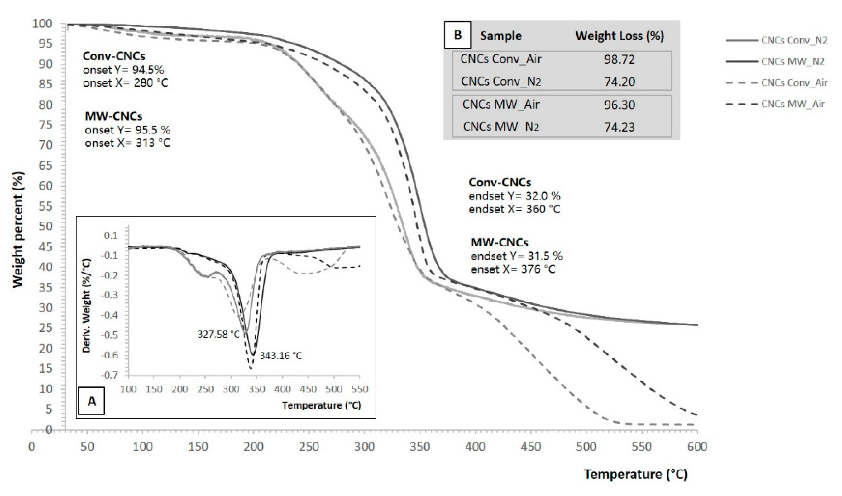 Polymers 12 00068 g009 Polymers 12 00068 g009