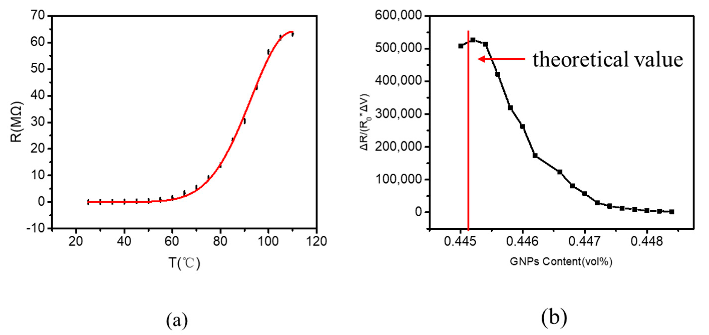 Polymers 12 00071 g002