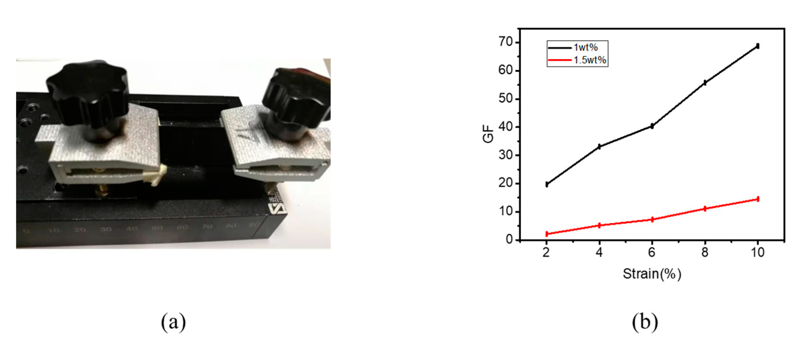 Polymers 12 00071 g003