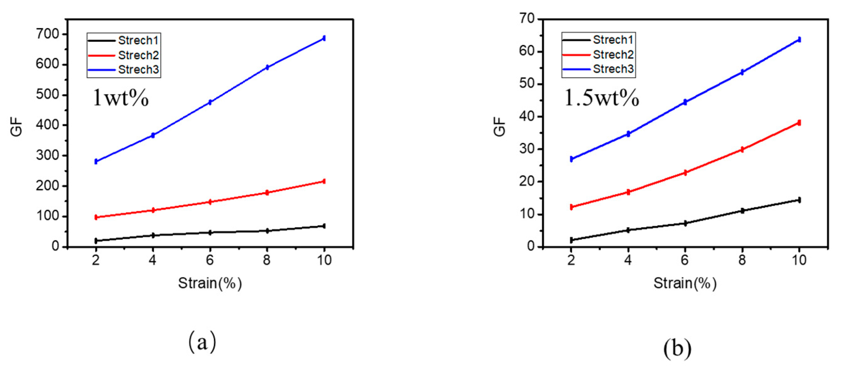 Polymers 12 00071 g005