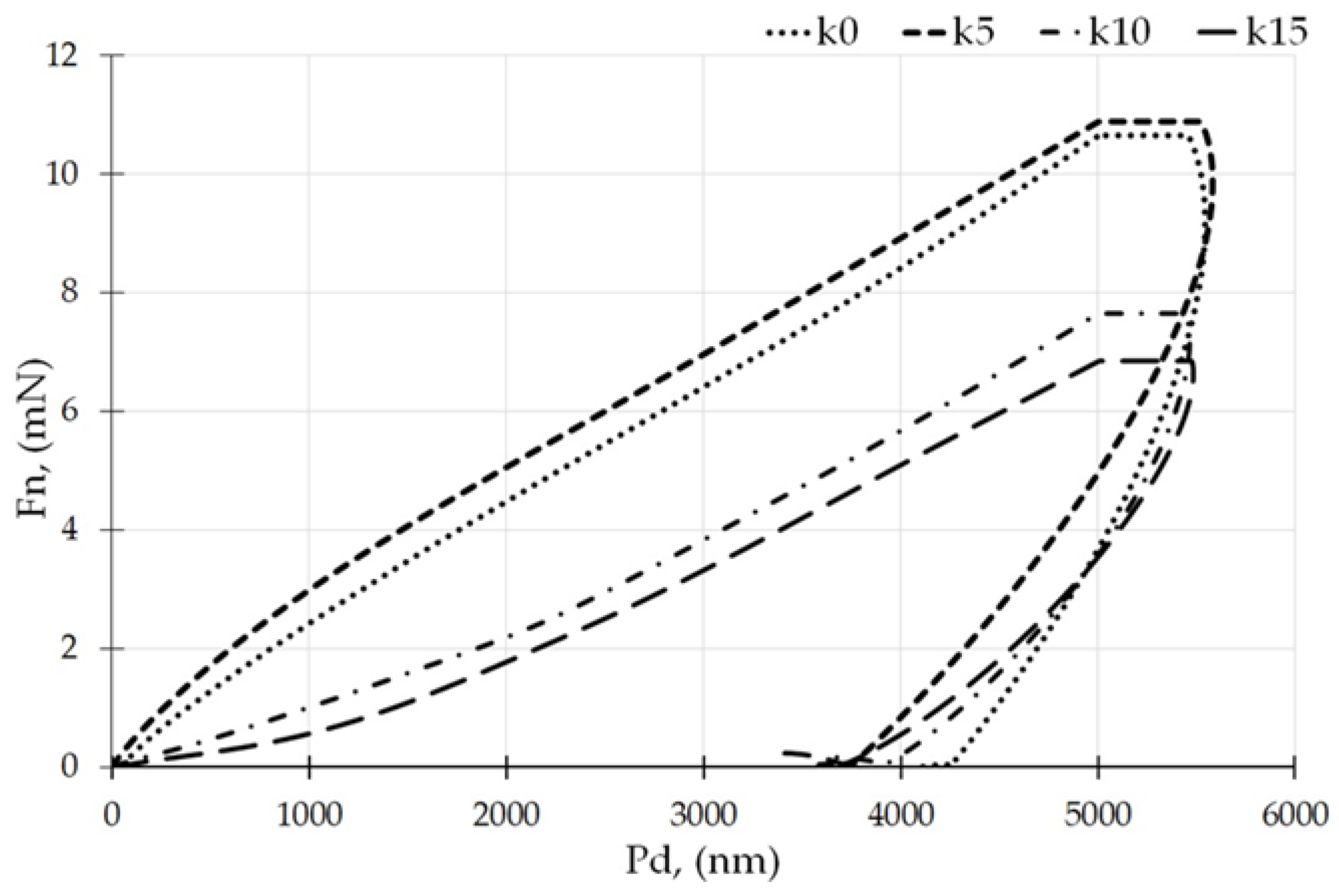 Polymers 12 00073 g001
