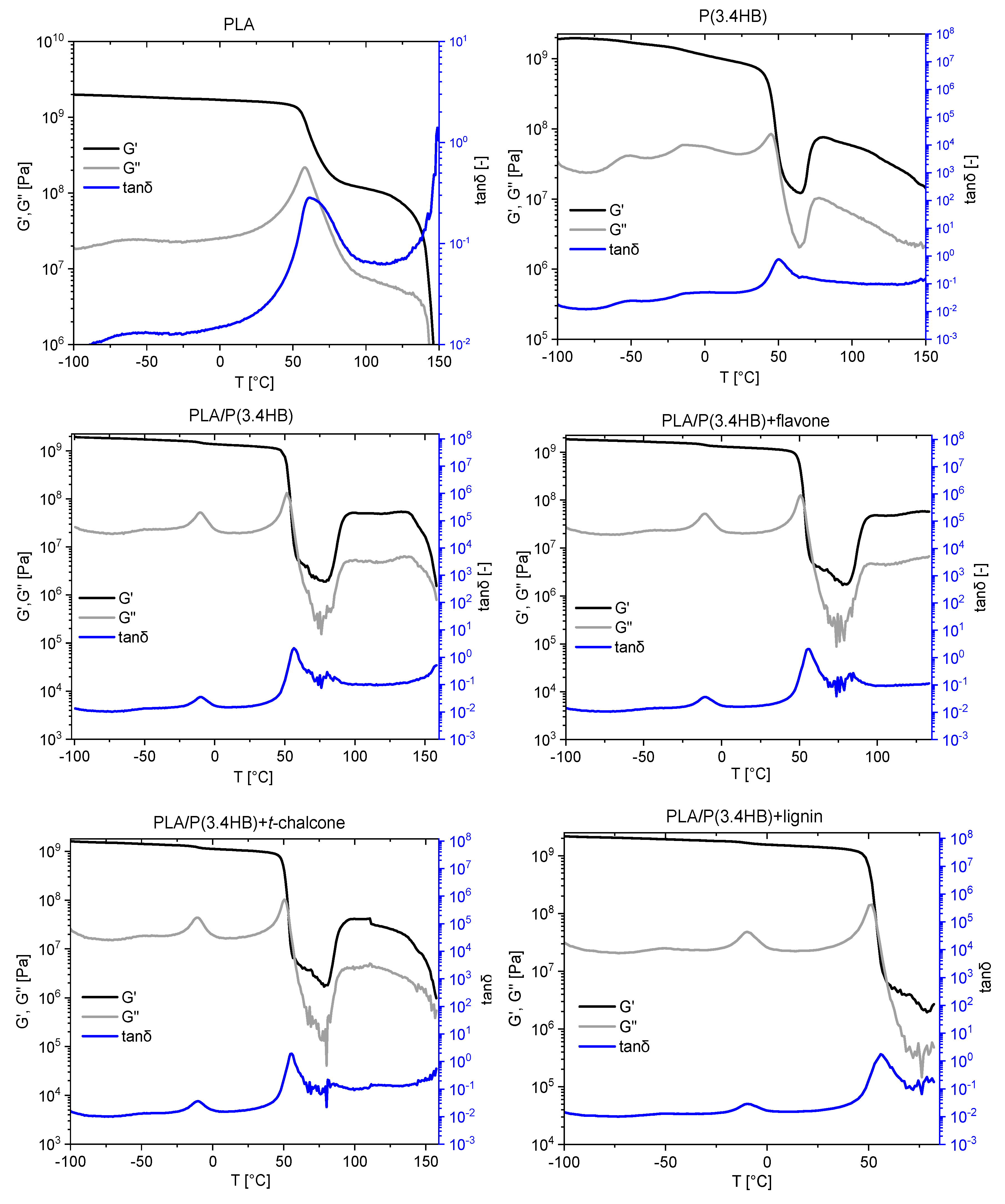 Polymers 12 00074 g004