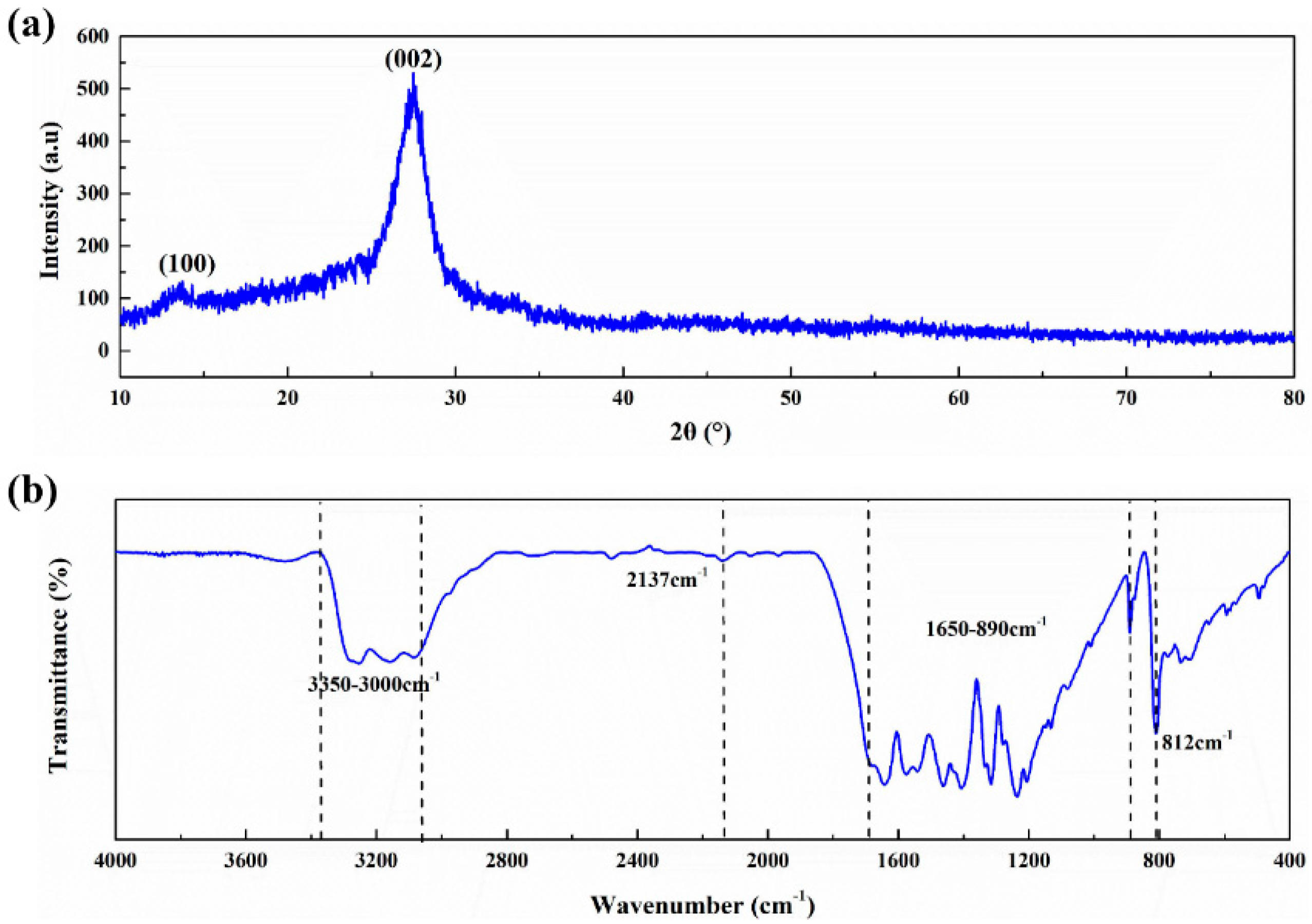 Polymers 12 00076 g002 Polymers 12 00076 g002