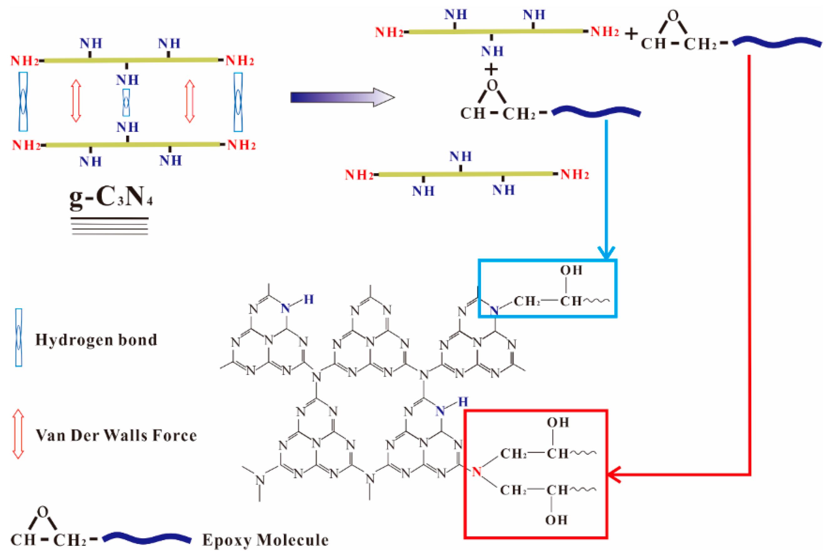 Polymers 12 00076 g006 Polymers 12 00076 g006
