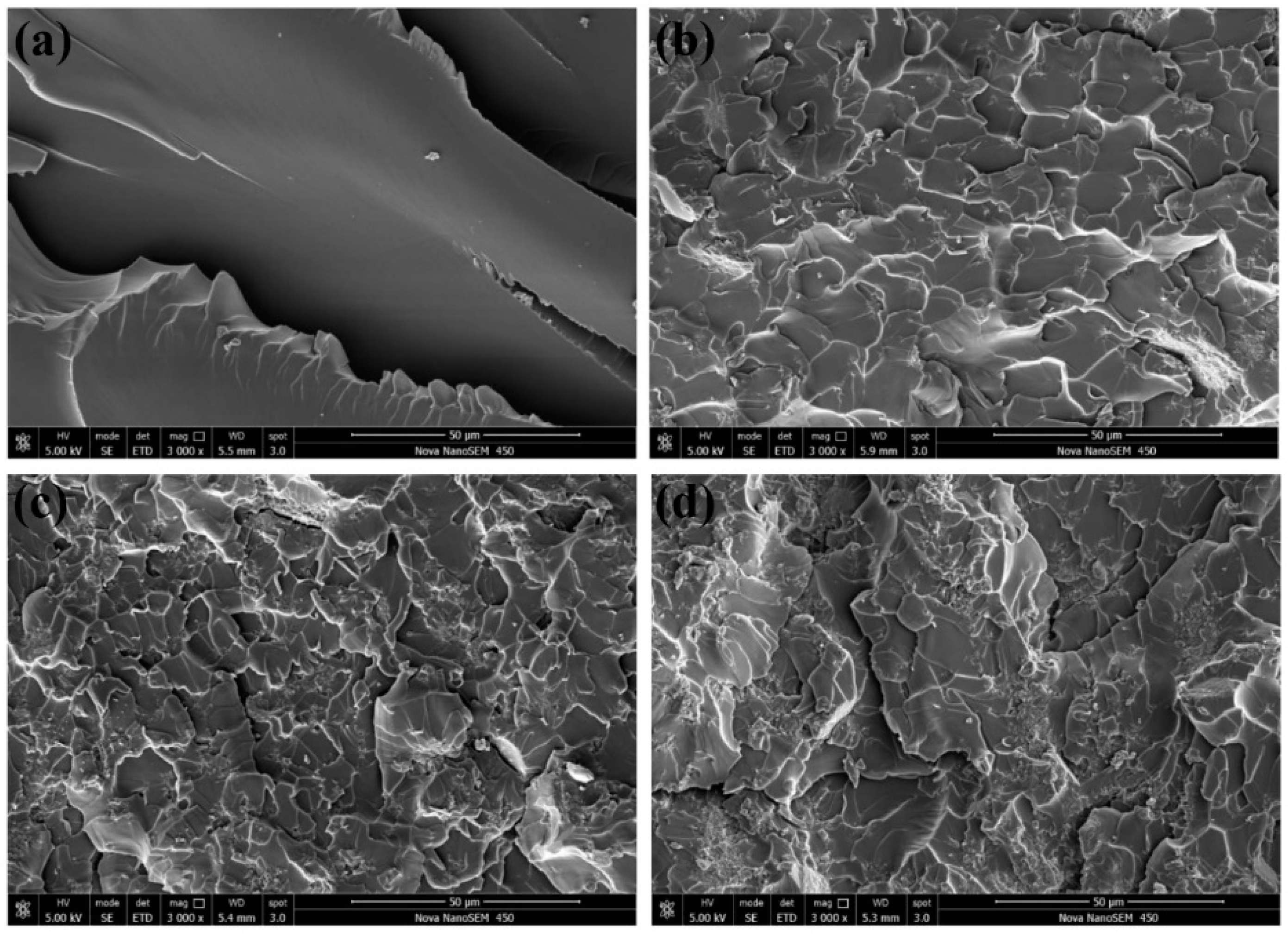 Polymers 12 00076 g008 Polymers 12 00076 g008