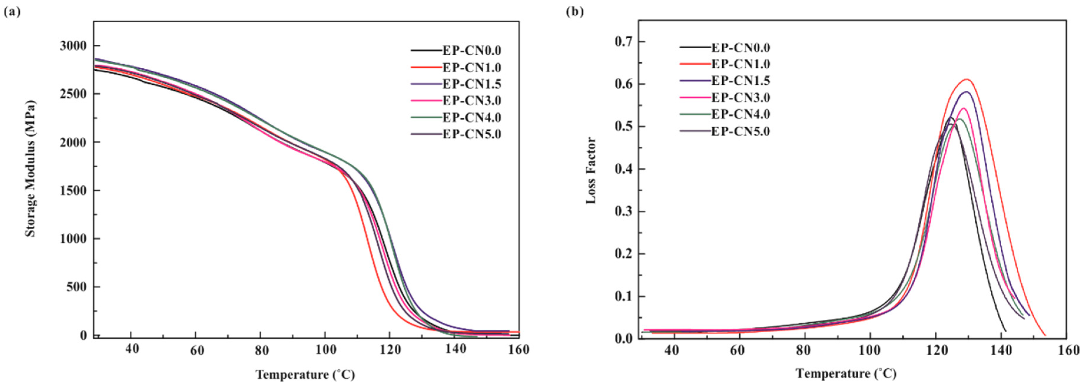 Polymers 12 00076 g010 Polymers 12 00076 g010