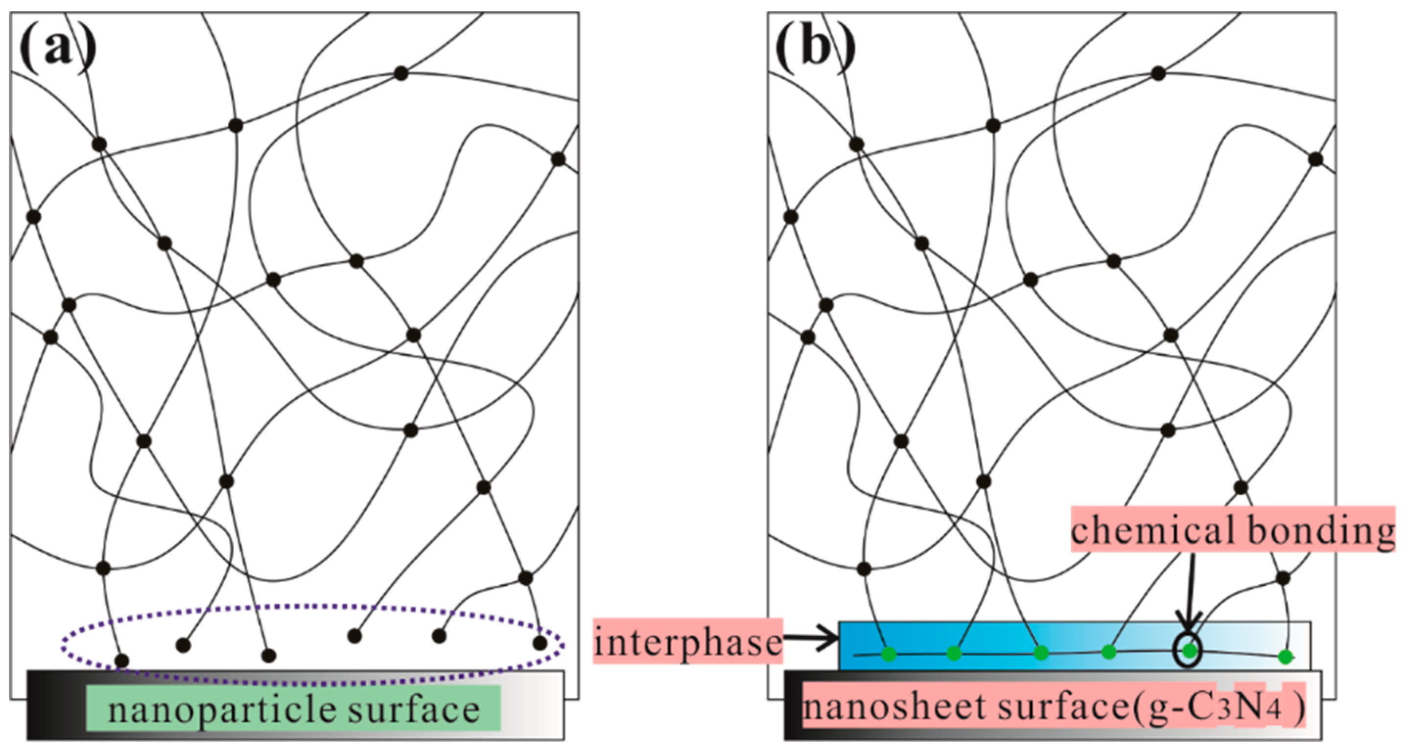 Polymers 12 00076 g011 Polymers 12 00076 g011
