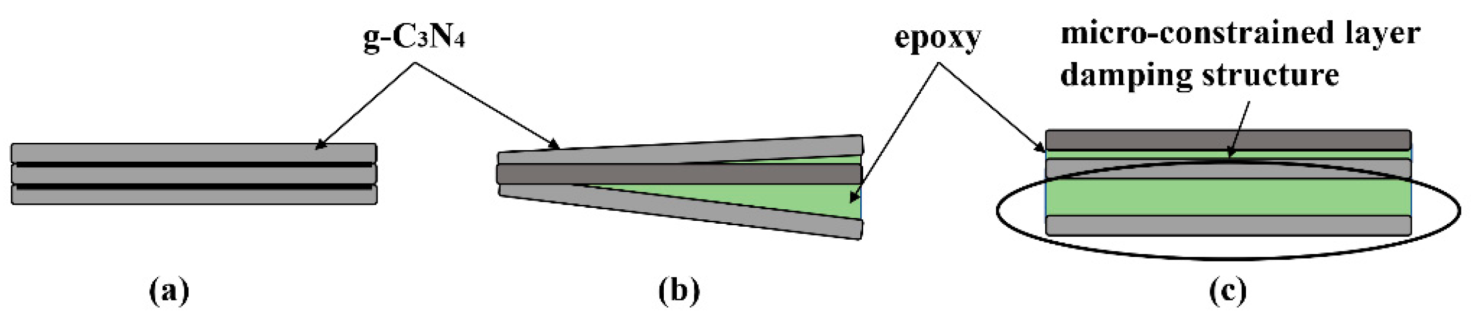 Polymers 12 00076 g013 Polymers 12 00076 g013