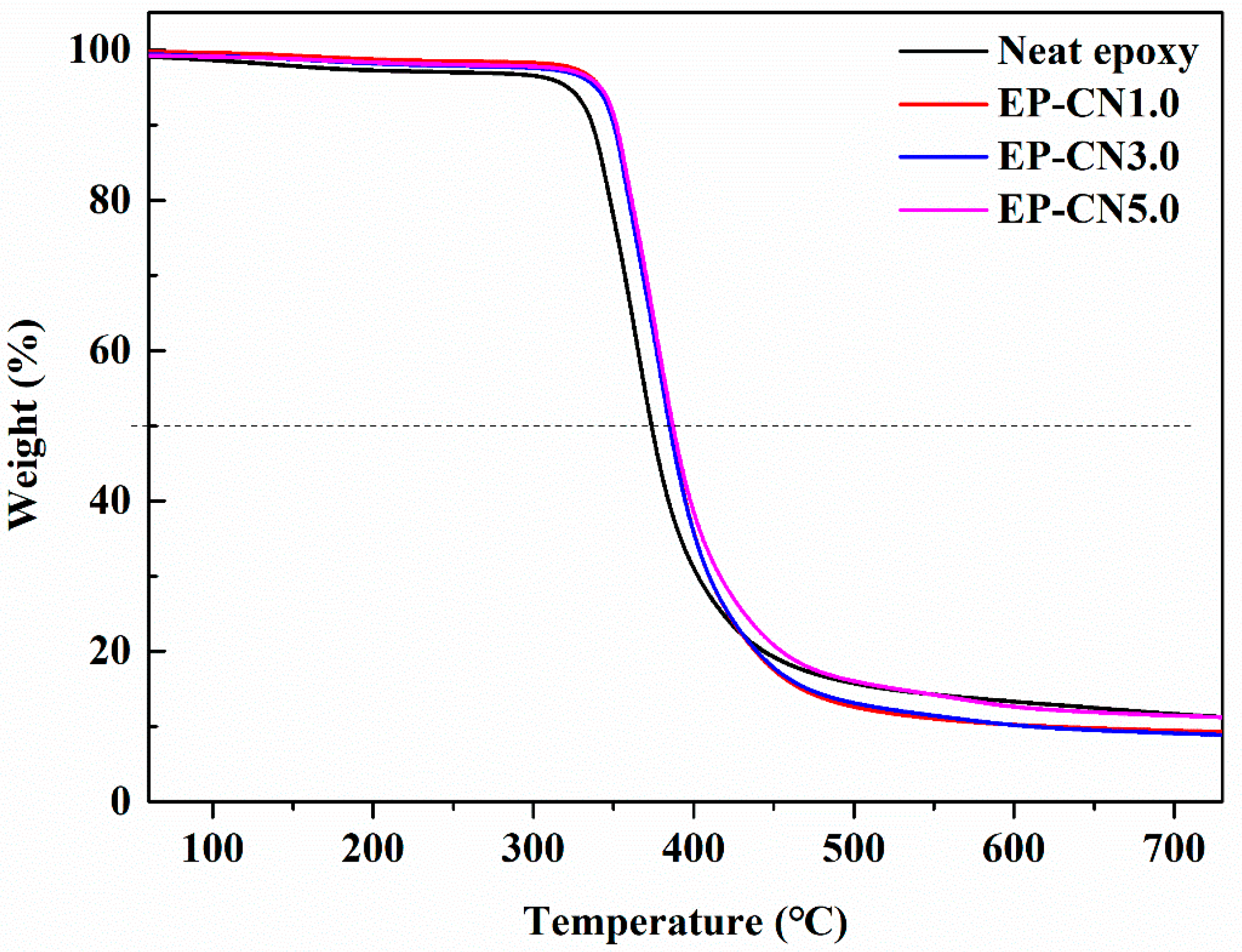 Polymers 12 00076 g014 Polymers 12 00076 g014