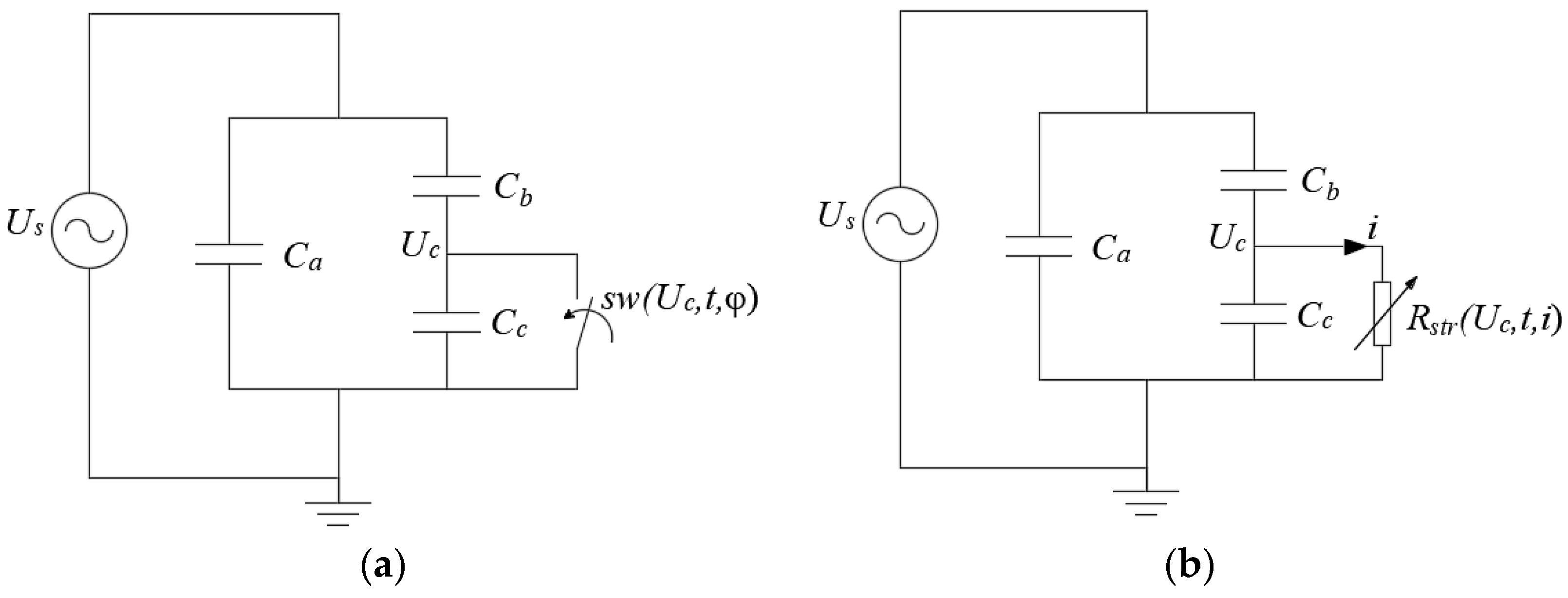 Polymers Free Full Text Computer Simulation Of Partial Discharges In Voids Inside Epoxy Resins Using Three Capacitance And Analytical Models Html