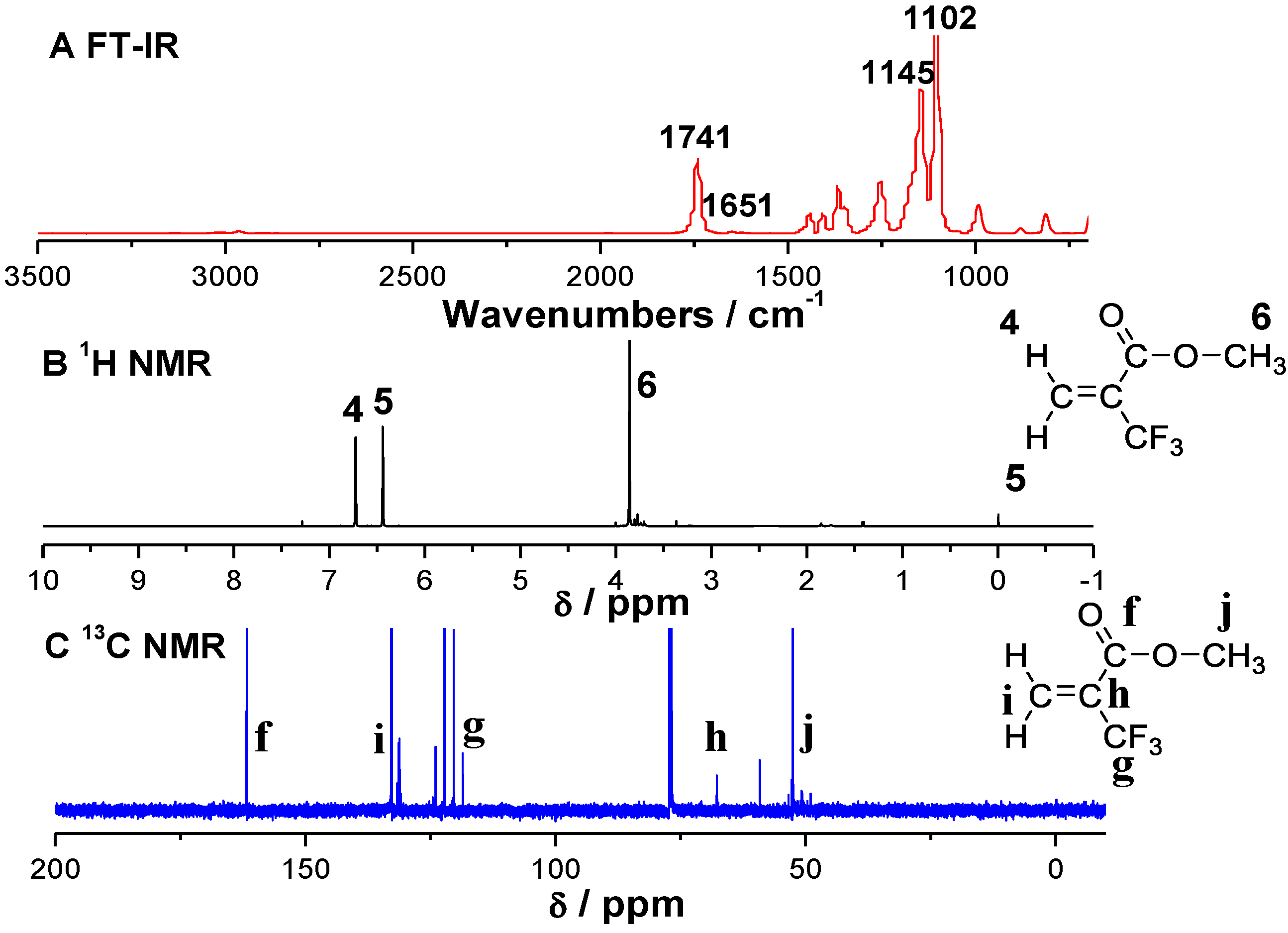 Polymers 12 00078 g001 Polymers 12 00078 g001