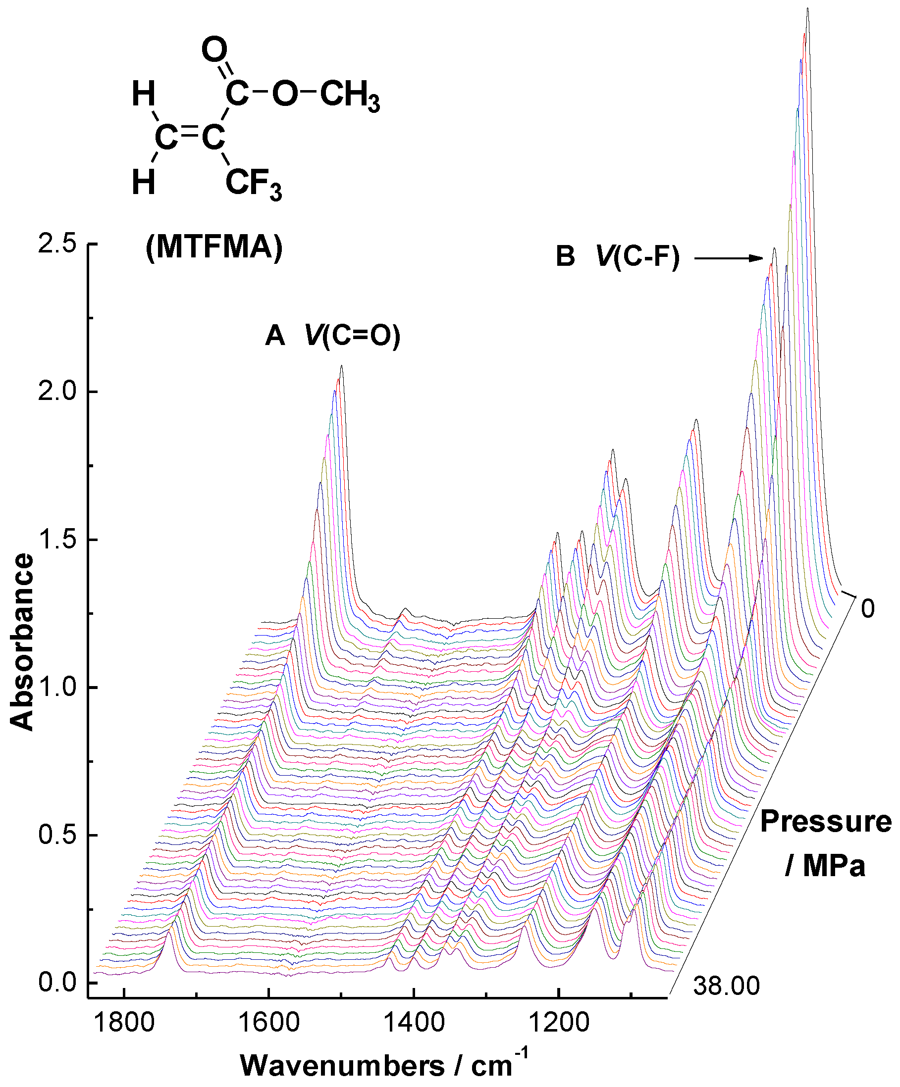 Polymers 12 00078 g004 Polymers 12 00078 g004
