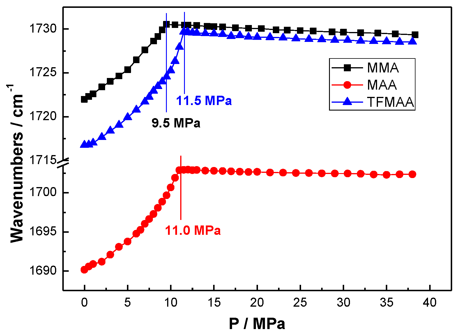 Polymers 12 00078 g006 Polymers 12 00078 g006