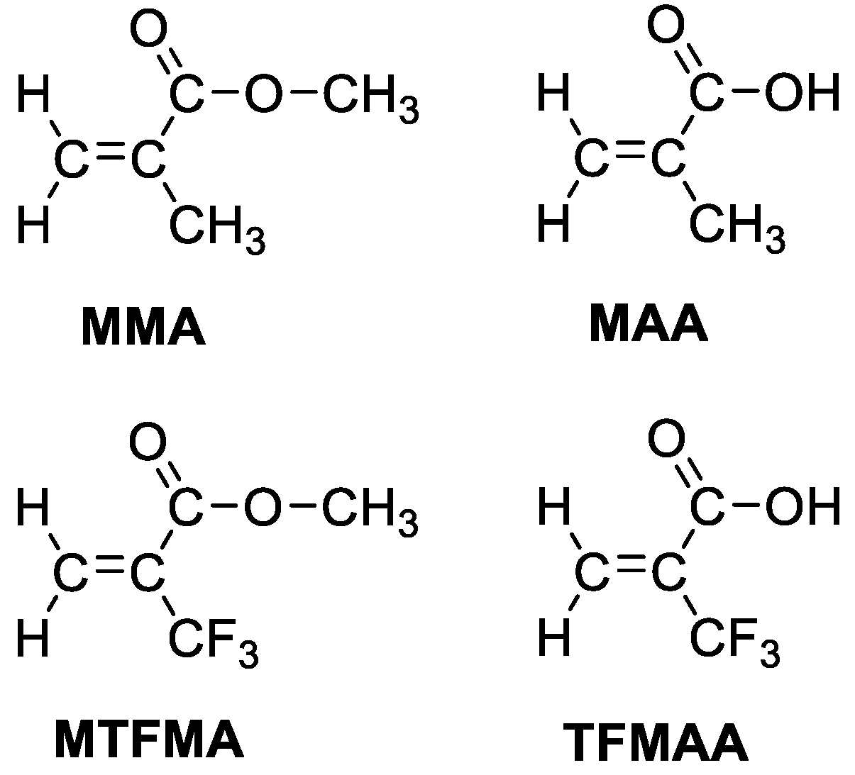 Polymers 12 00078 sch001 Polymers 12 00078 sch001